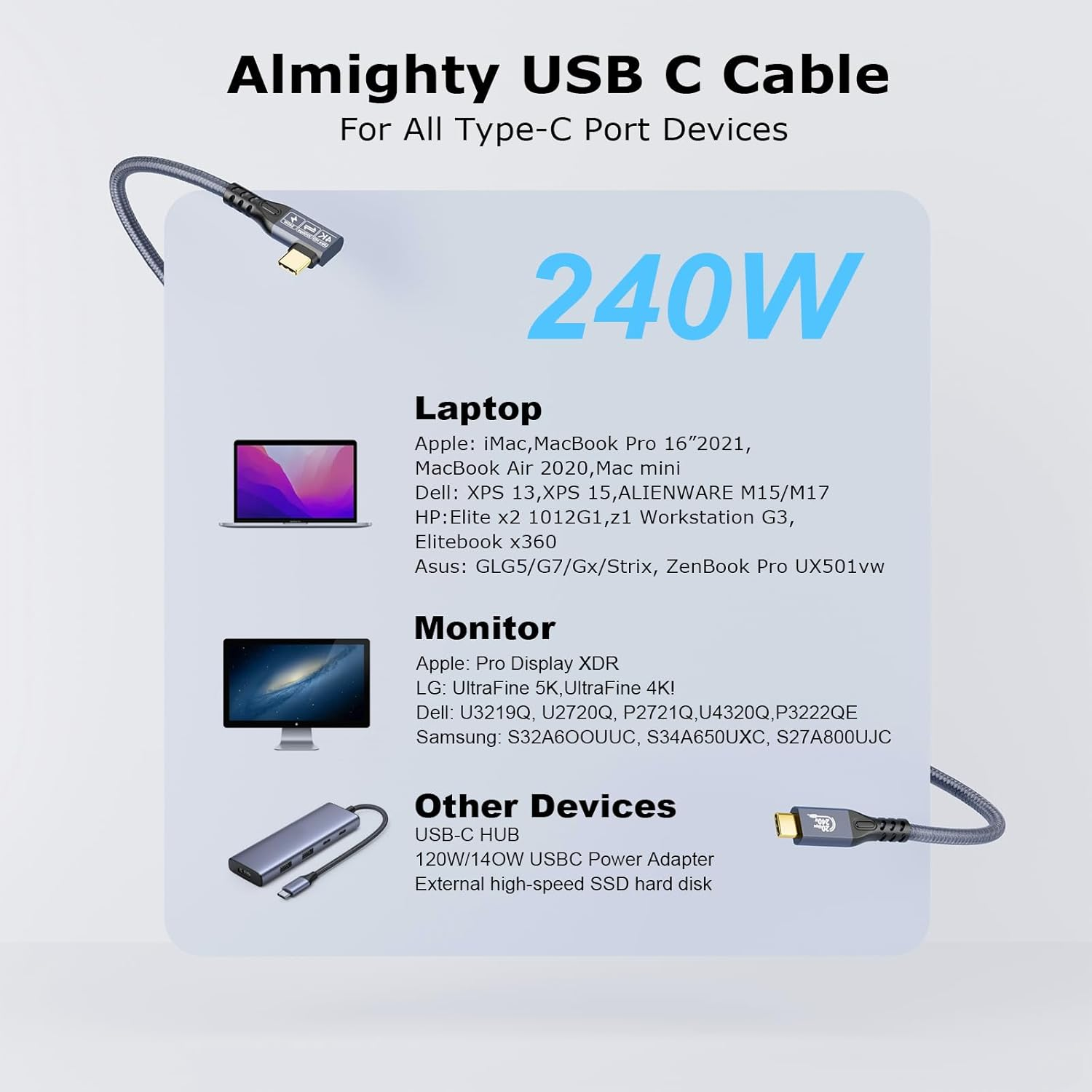 CABLEDECONN USB C 3.2 Gen-2 240W Extension Curved 1M 3.3FT Cable Data Transmission 20Gbps 48V/5A Charging Cable Type-C 4K Video Output Compatible with Thunderbolt 3 USB-C Computer image number 1