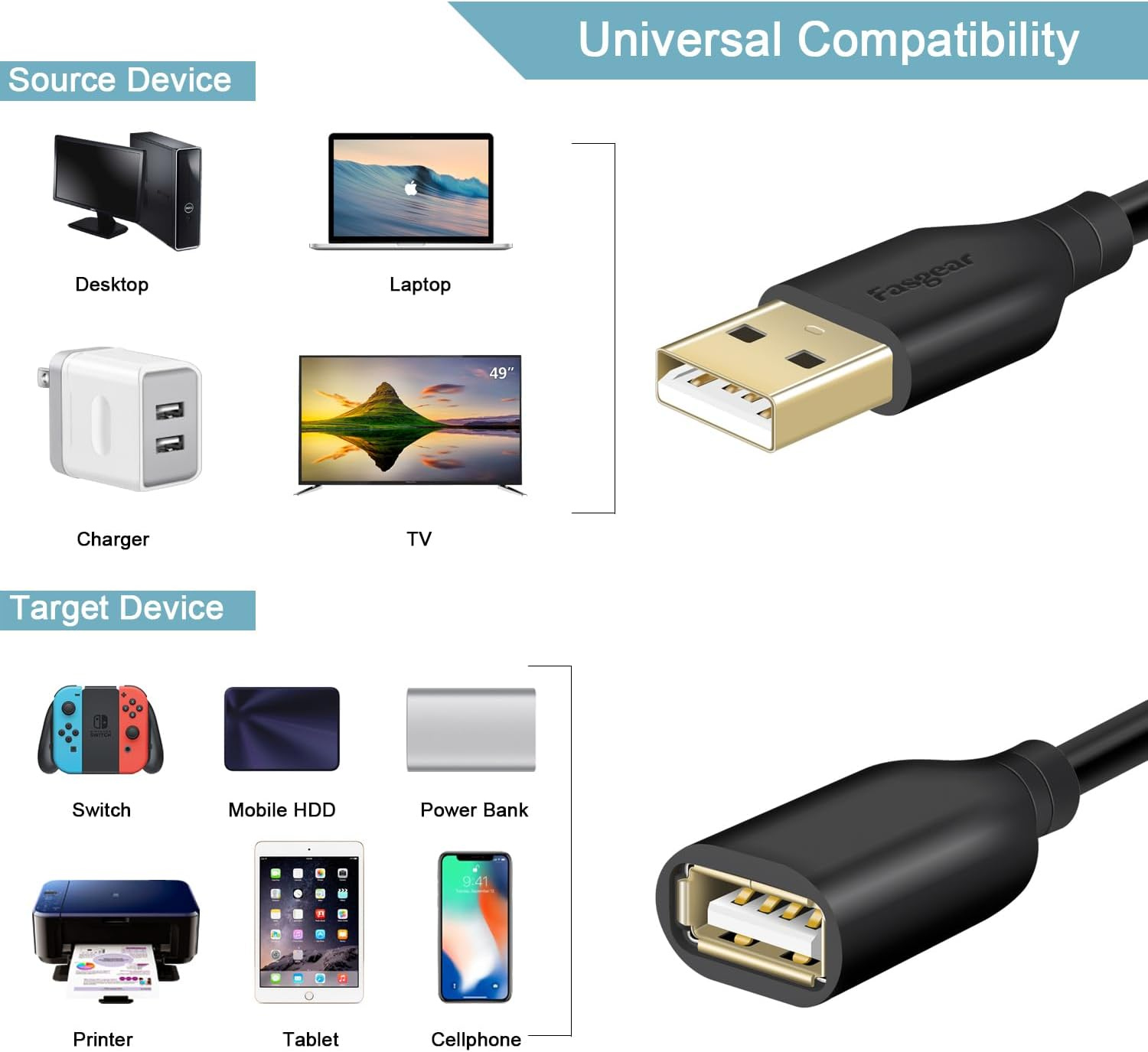 Fasgear [1.8M] USB 2.0 Extension Cable - Type a Male to Female USB Extender Cord for Printer, Xbox Kinect, Playstation, Camera, Webcam, USB Headset, Security Camera (6Ft, Black) image number 3