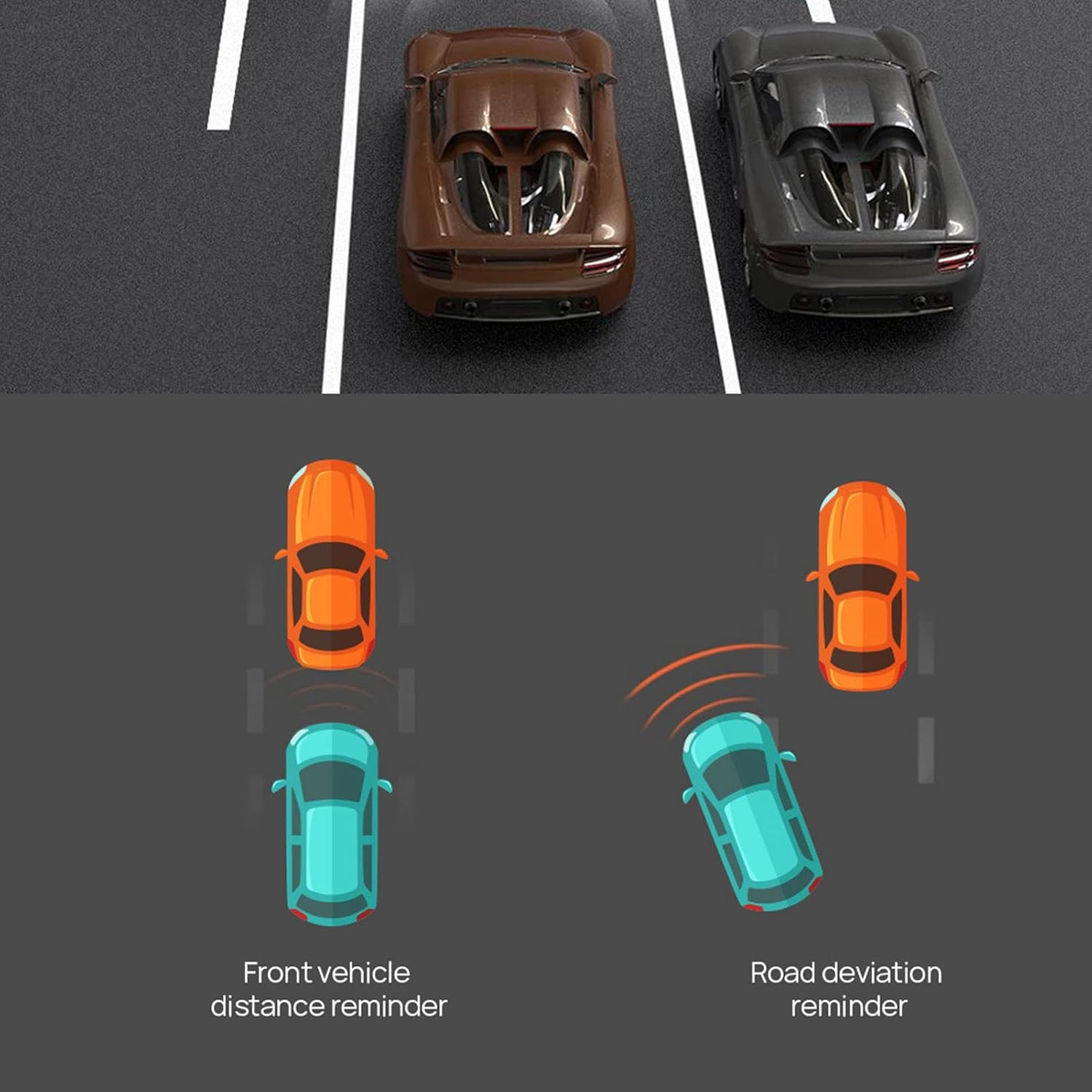 Car Front Rear Dash Cam, 720P Camera for Cars, USB Connection, ADAS Drive Assistant, Motion Detection, 170 Wide Angle, Aluminium Alloy GPS Smart Dash Cam