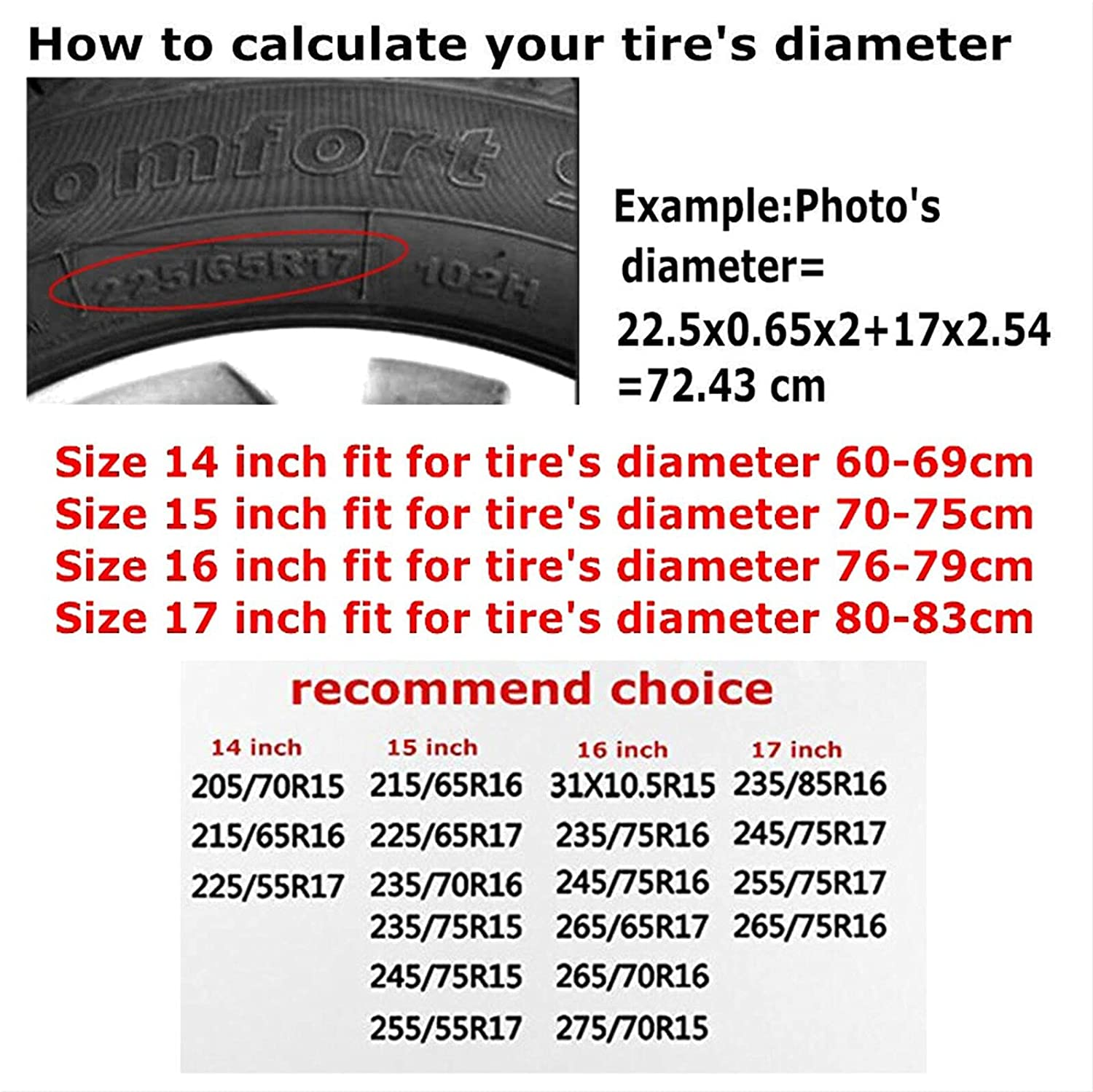 Eugzak Rv Spare Tire Covers for Trailers Wheel Protectors Tyre Covers Weatherproof and Dustproof Covers Universal Fit Trailer SUV Truck Travel Camper 17'' - Compass image number 6