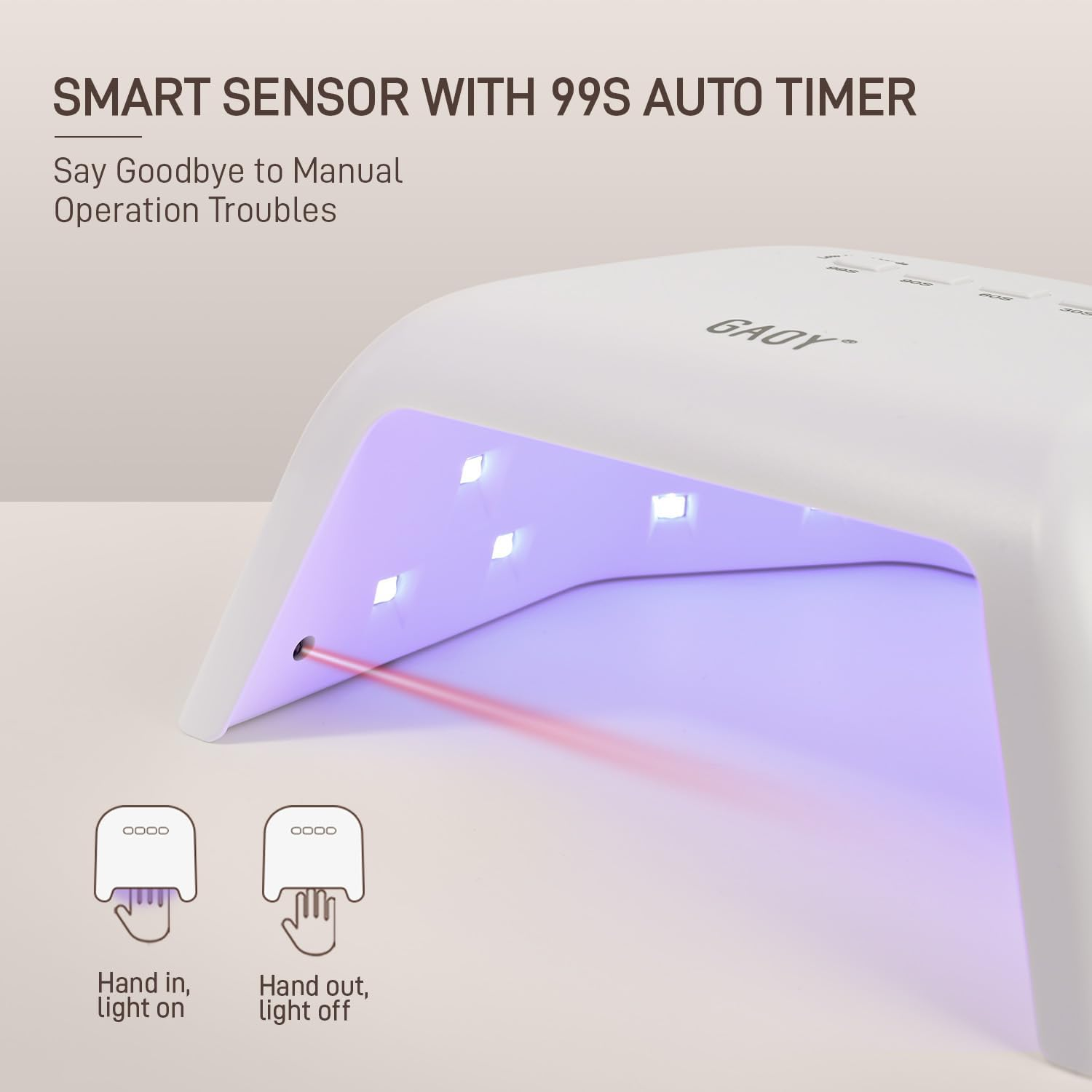 GAOY UV Nail Lamp, Fast Curing UV Light for Gel Nails with Automatic Infrared Sensor and 4 Timers, Professional Salon or Manicure Art at Home, White image number 1