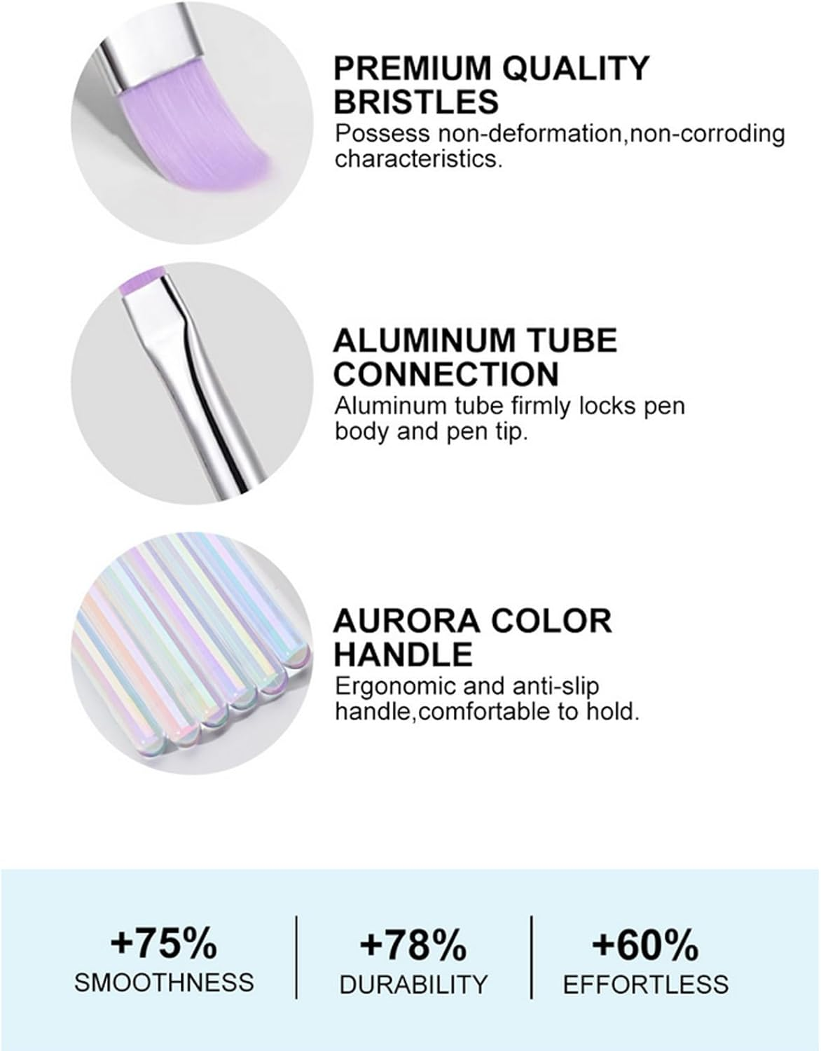 Vgvgaj Art Nail Brushes | Nail Liner Brush | Manicure Dotting Stamping Gel Polish Painting Tool Liner Applicator for Home Salon Beginners image number 3