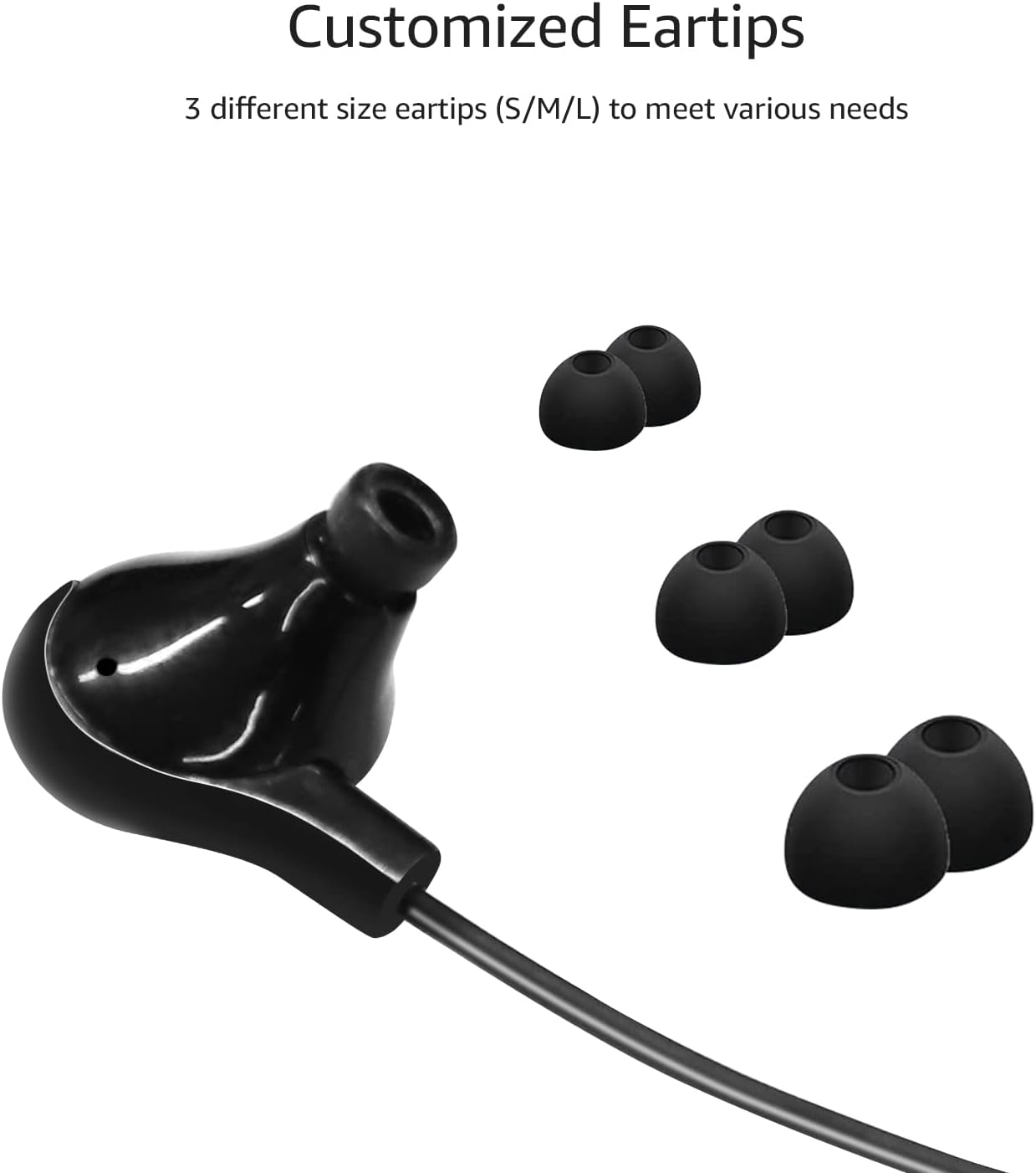 LEMEGA Earphones, Comfortable in Ear Earphones with Stereo Sound, for PR1/ PR2/DR1/DR3/CR2+/CR4 DAB Radio - Black image number 4