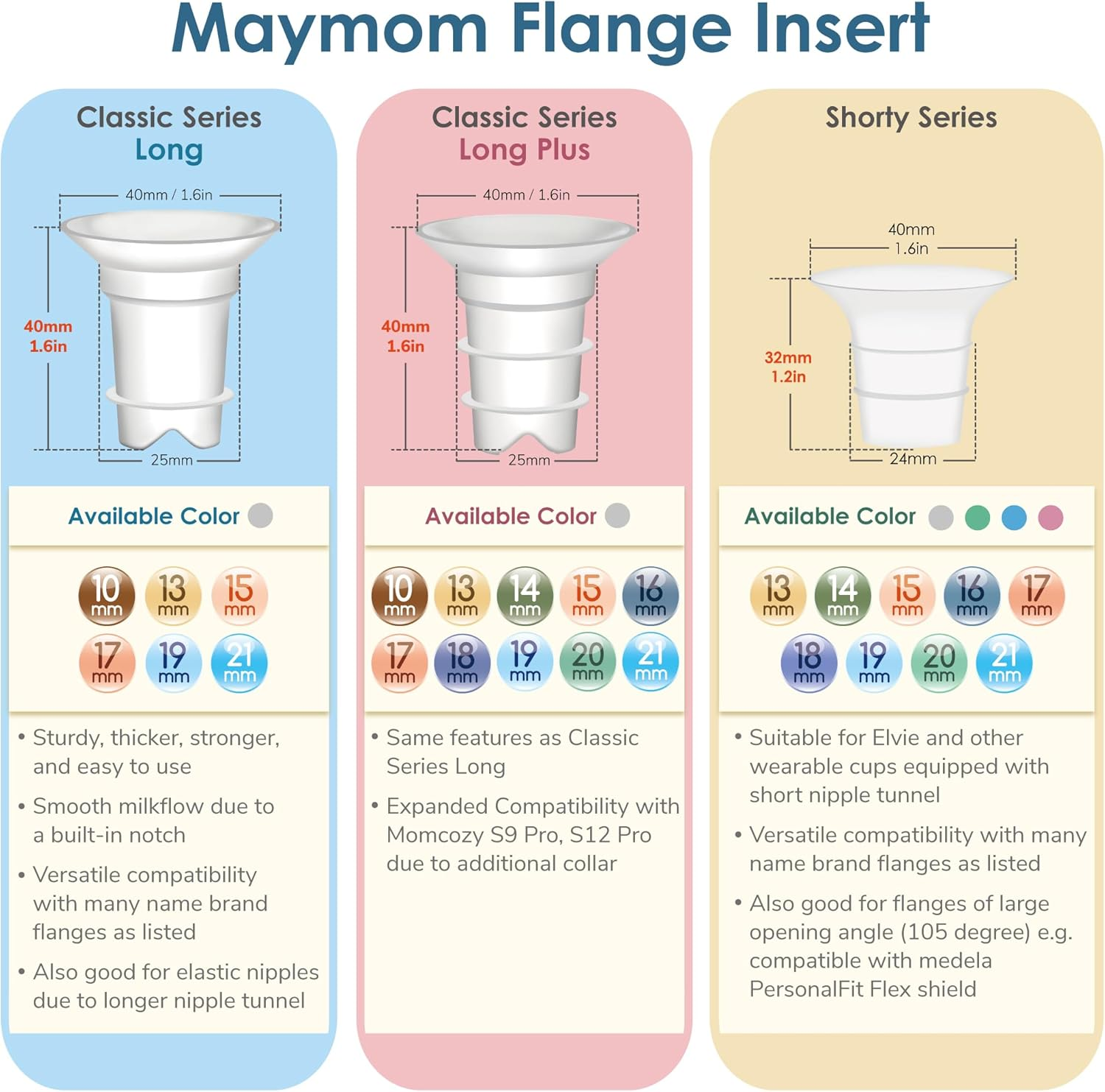 Maymom Flange Inserts 19 Mm for Freemie 25 Mm Collection Cup. 2Pc/Each