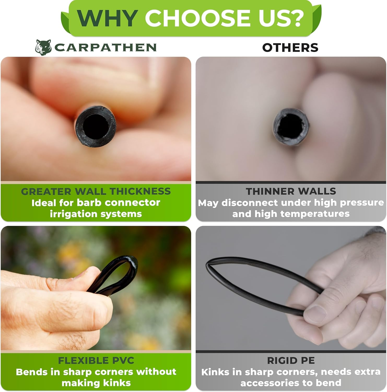 CARPATHEN 1/4 Drip Irrigation Tubing - 100Ft Black Drip Irrigation Hose Perfect for DIY Garden Irrigation System, Hydroponics, Misting, or as Blank Distribution Tubing for Any Garden Project image number 5