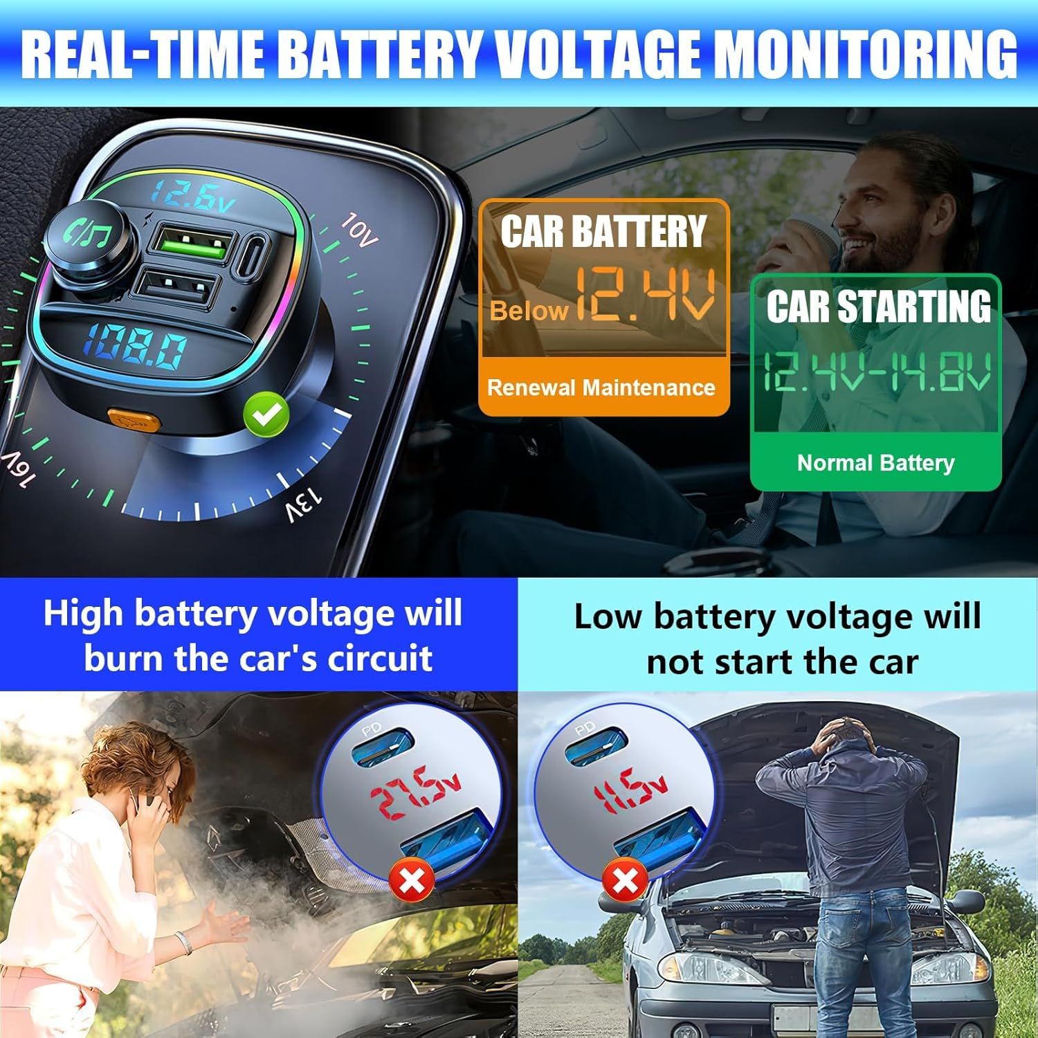 FM Transmitter,Bluetooth 5.4 FM Transmitter Car Adapter,48W （PD 36W & 12W） Fast Charger, 7+1Color LED Light, Hands-Free Calling, Bass Boost Hi-Fi Sound, Support U Disk/Tf Card & Voice Assistant(Usb image number 3