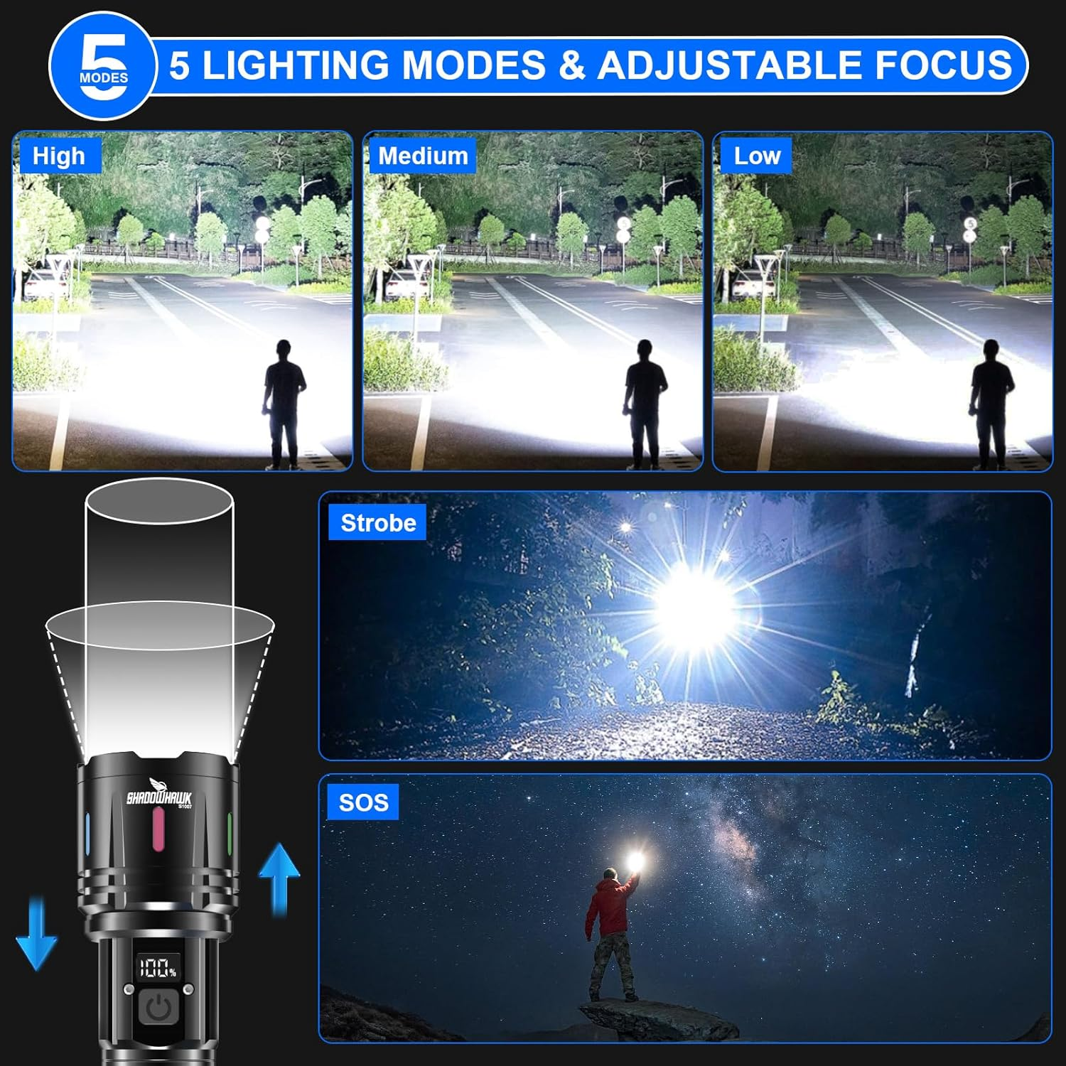 Shadowhawk LED Torch Rechargeable 30000 Lumens, 1500M Long Throw Flashlight, LCD Display Handheld Torches, XHM90.2 Super Bright Tactical Flashlight, Powerful Flash Light for Camping Hunting Gifts image number 1