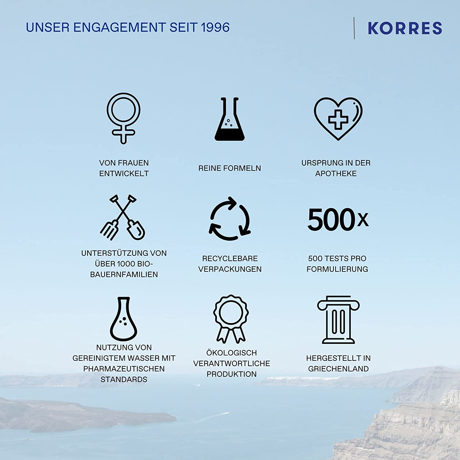 KORRES Aloe Vera Moisturising Body Milk, after Sun Care for All Skin Types, Vegan, 150 Ml image number 3