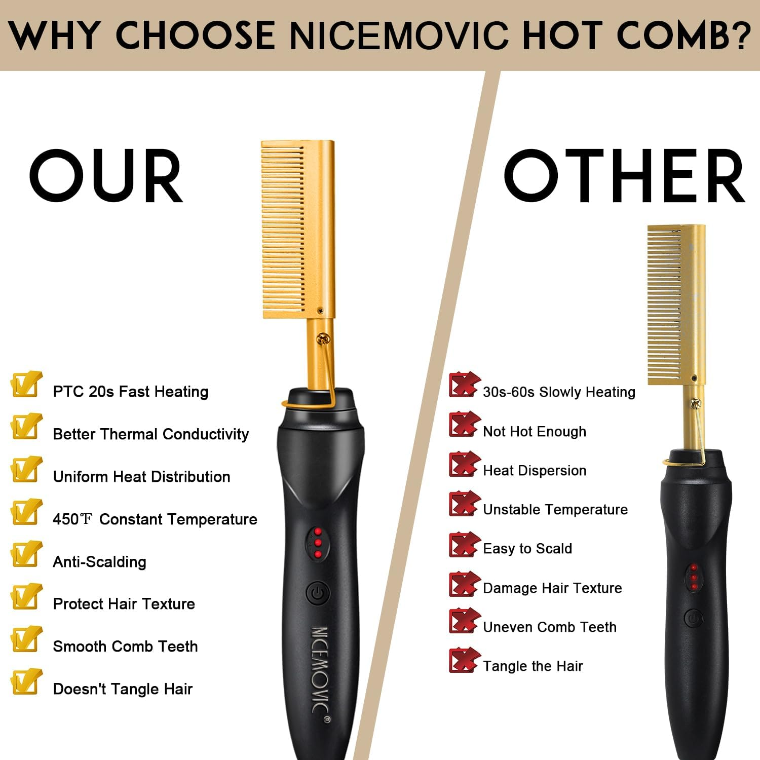 NICEMOVIC Ceramic Heating Hair Straightener Comb - Hot Pressing Brush for Natural Black Hair, Beard Wigs, and Curling (Gold) image number 6