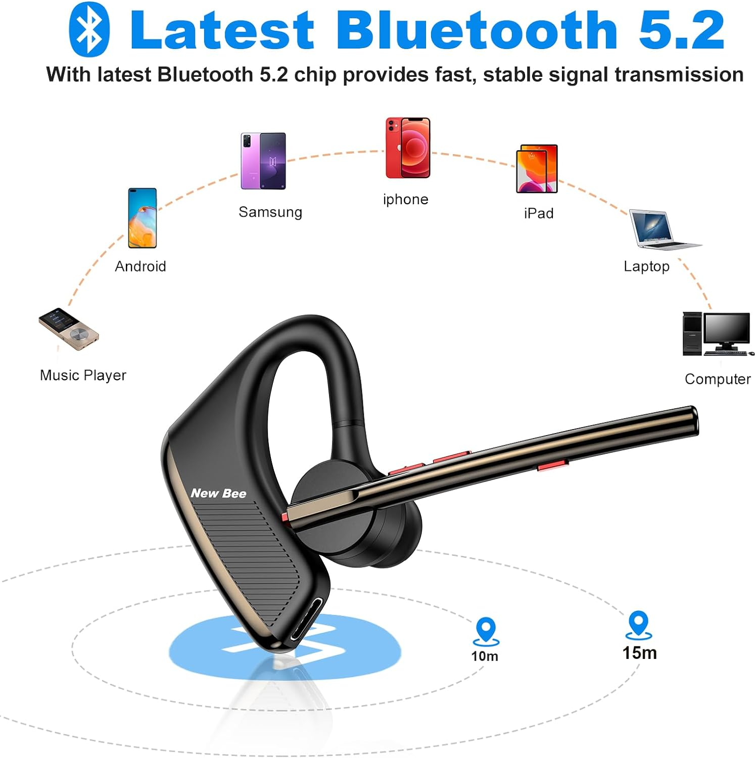 Bluetooth Headset New Bee 24Hrs Talktime CVC8.0 Dual Mic Noise Cancelling Bluetooth Earpiece V5.2 Wireless Headset for Cell Phone/Iphone/Android/Driver/Business/Office image number 4