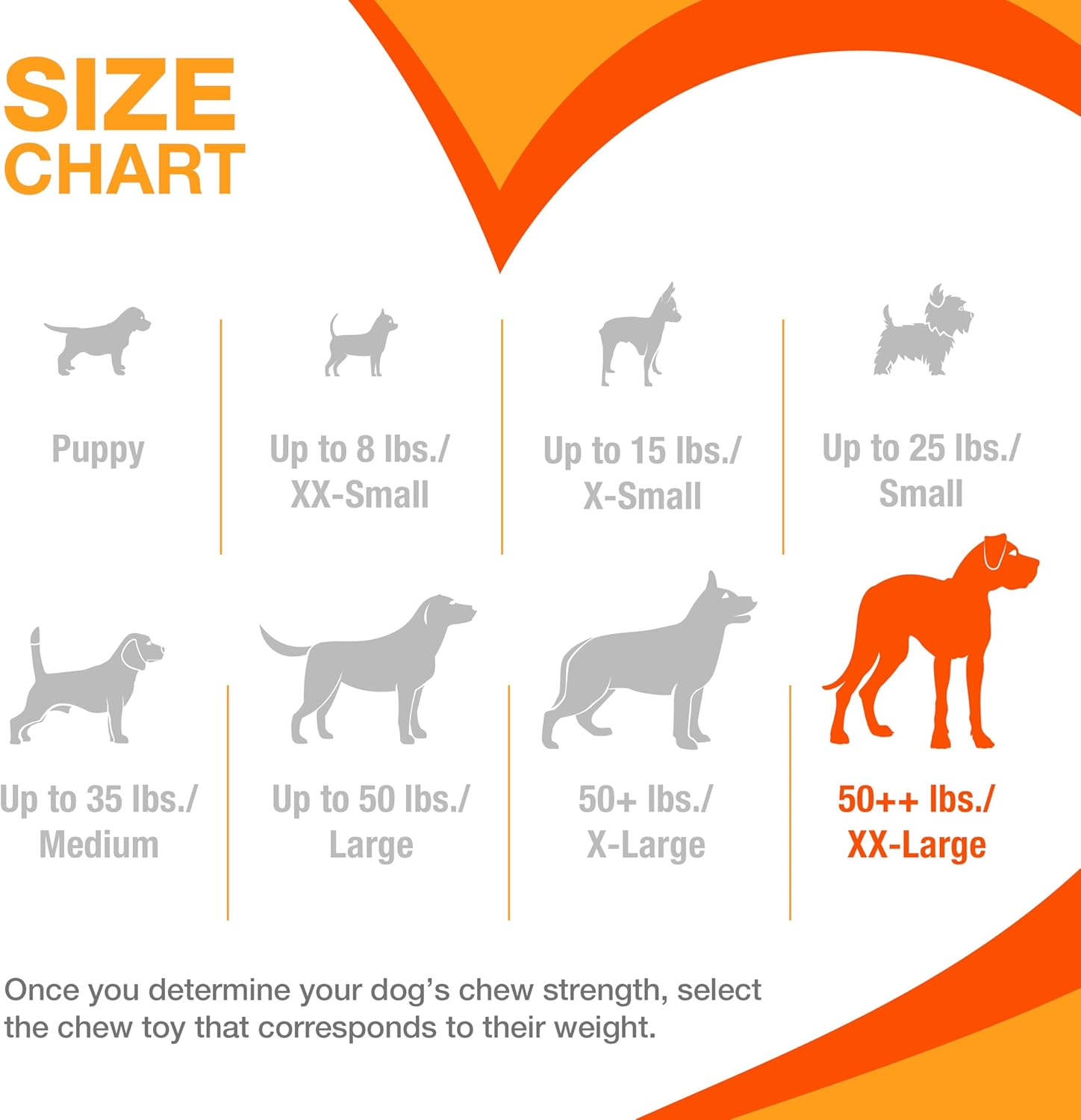 Nylabone Power Chew Extreme Chewing Big Chew Durable Toy Bone for Large Breeds, Monster Bone