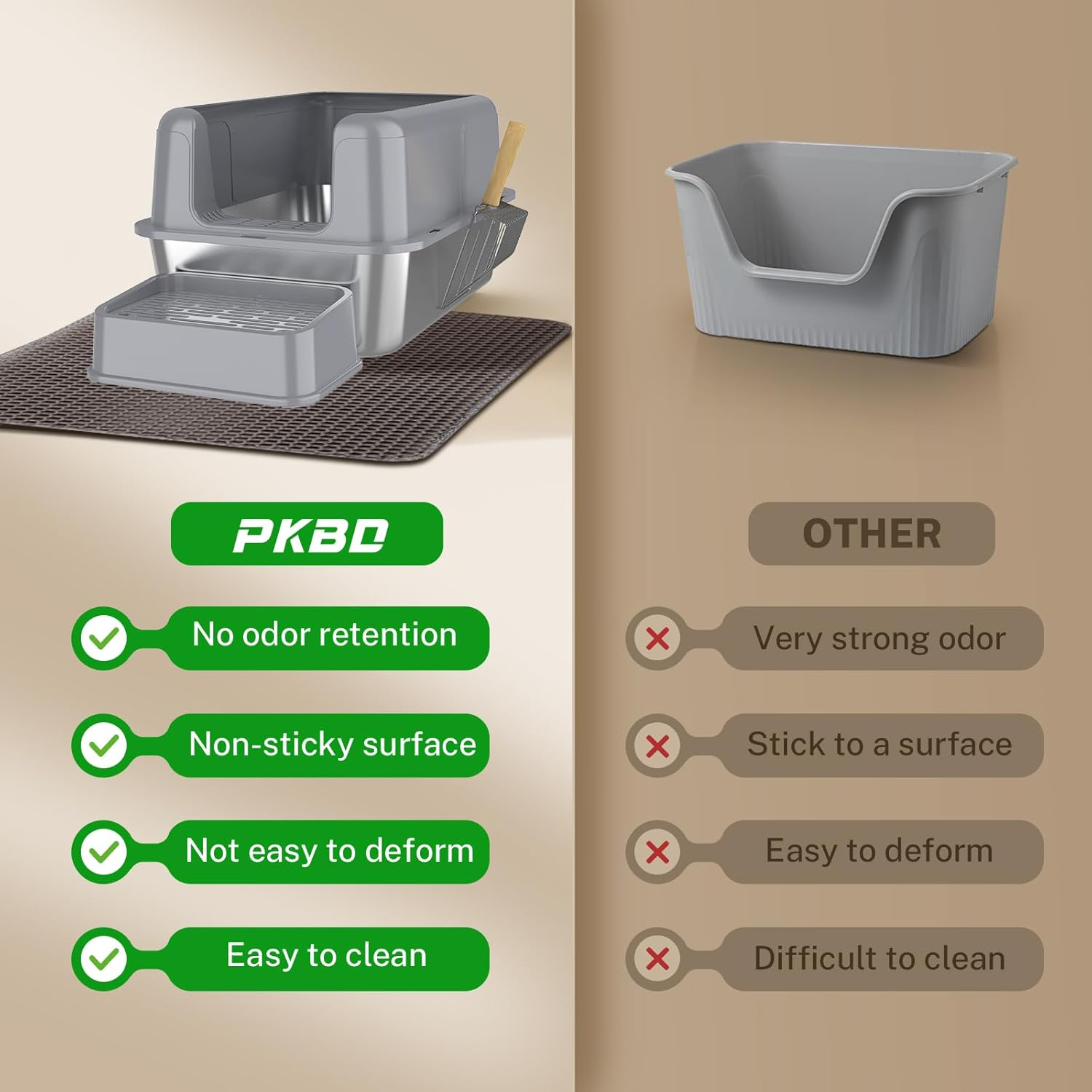 PKBD XL Stainless Steel Cat Litter Box with Removable Lid, Extra Large Cat Litter Box for Big Cats, High Sided 304 Metal Pan, anti Leakage, Odor-Free & Easy Cleaning,Included Scoop and Mat (Grey) image number 3