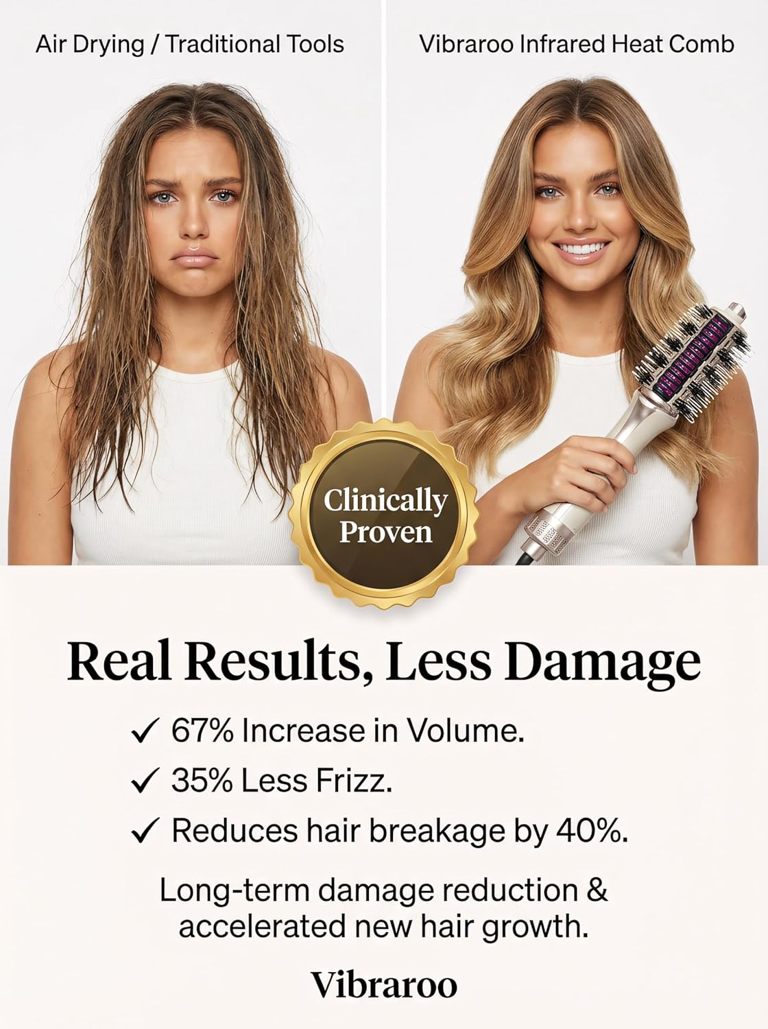 3-In-1 Heated Comb, Suitable for Both Dry and Wet Hair, Dual-Mode Design, Titanium-Coated Tourmaline Material, 4 Heat Settings, Suitable for All Hair Types, Silky Finish, AU Plug, (Champagne Gold) image number 4