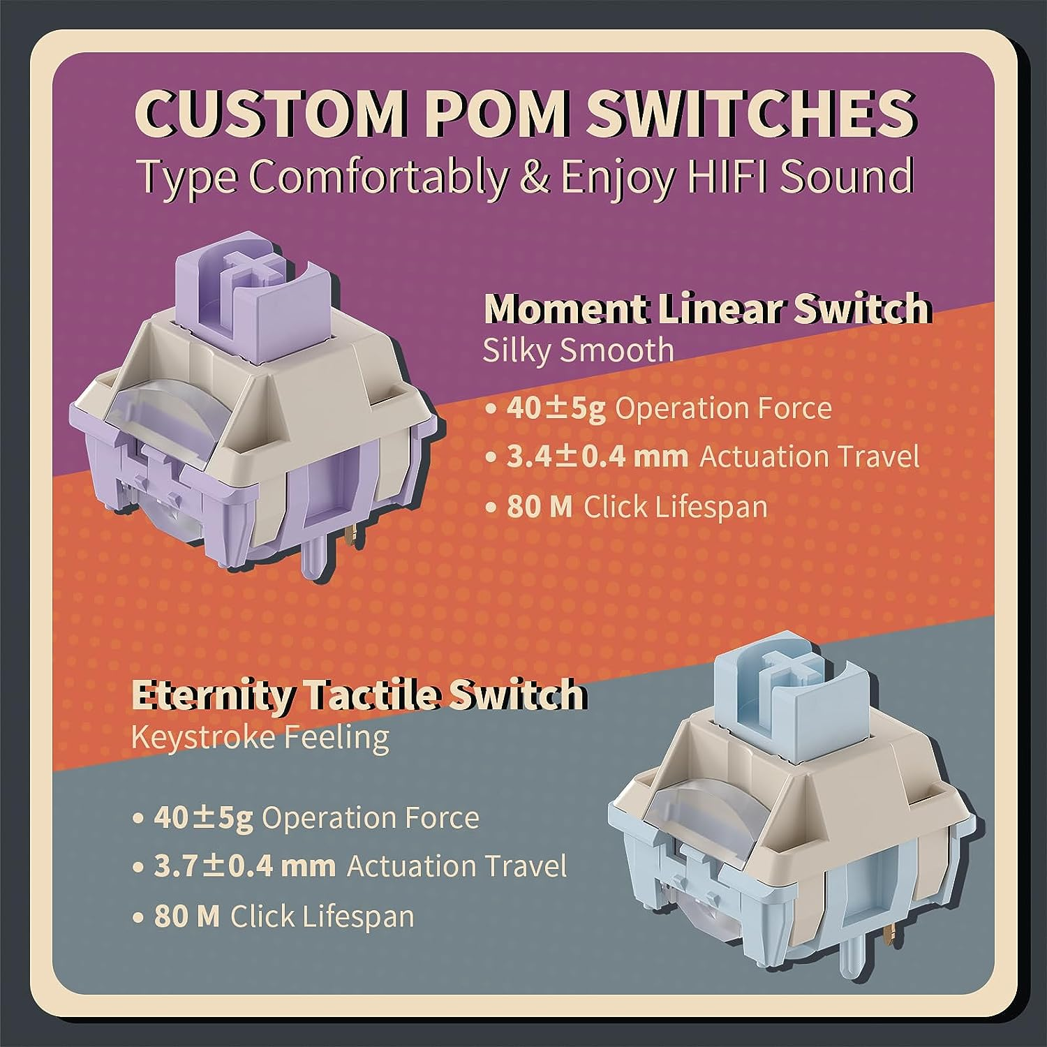 KZZI K75 PRO RGB 75% Wireless Gasket Mechanical Keyboard, Triple Mode BT 5.0/2.4G/USB-C 82 Keys Hot Swappable Gaming Keyboard W/Knob & Power Display, Custom Tactile Switches, Brown image number 1