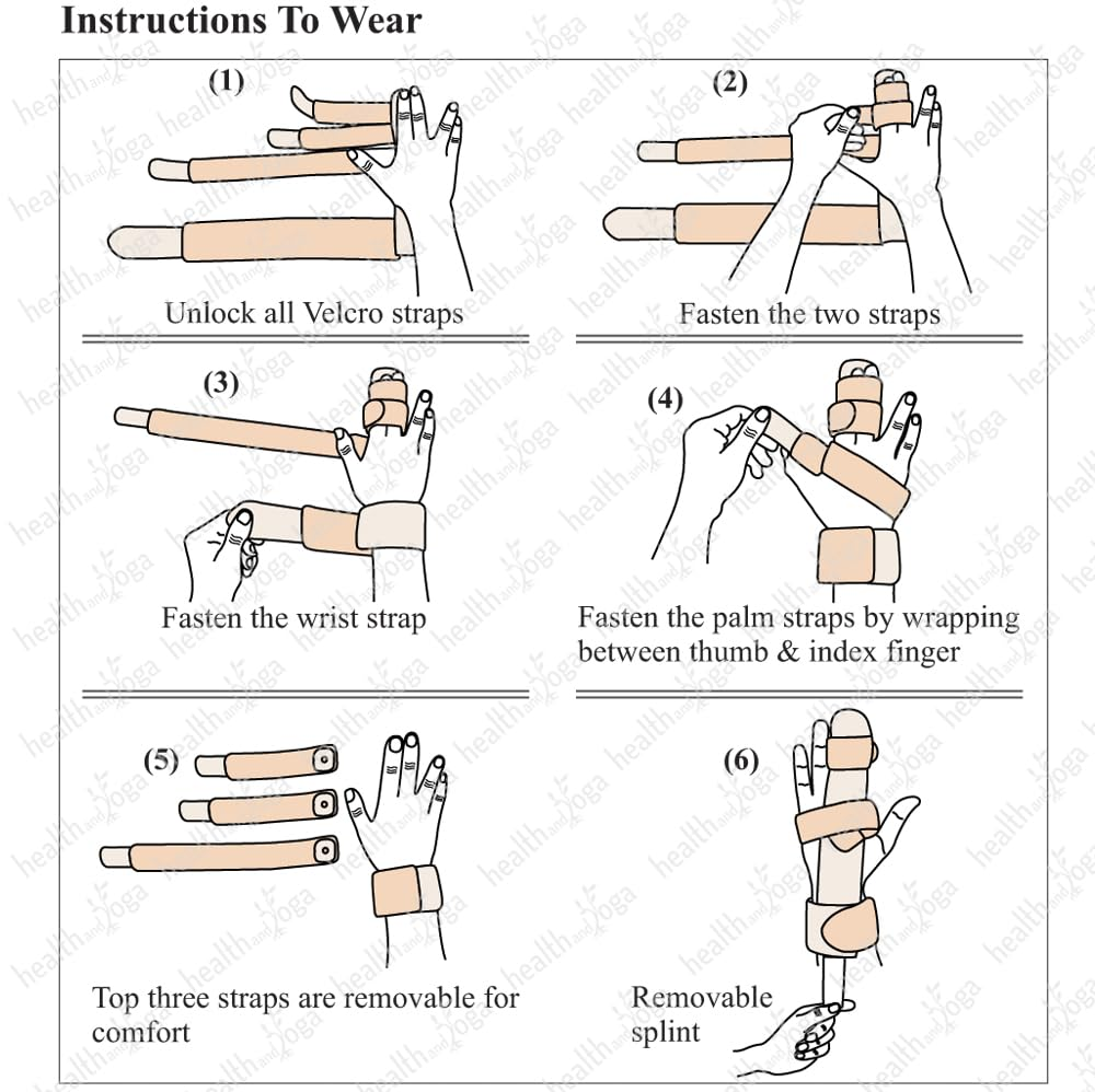Guardnheal Two Finger Splint Brace &ndash; Detachable Finger Immobilizer Splint &ndash; Removable Straps for Comfort Fit &ndash; Suitable for Left or Right Hand (Medium) image number 5