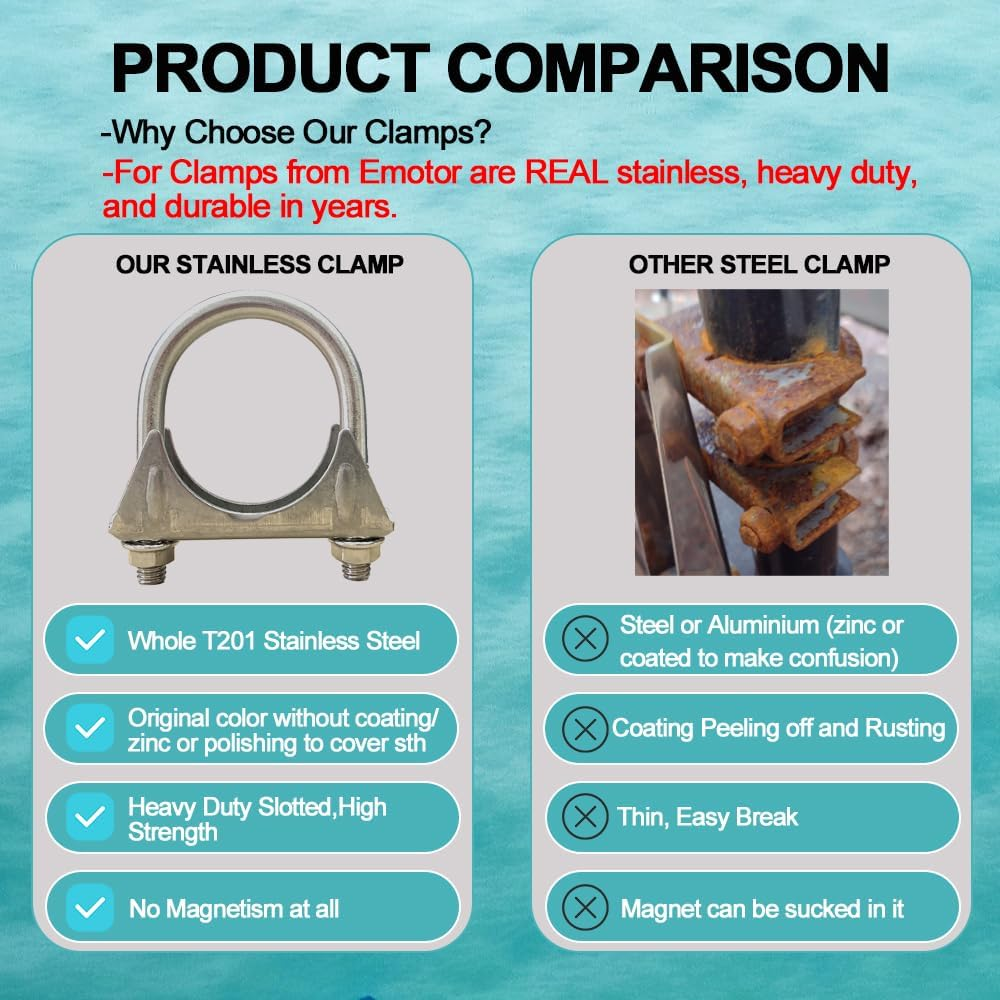 Universal Heavy Duty 3-1/2 Inch Stainless Exhaust Exhaust Clamp, 3.5&rdquo; Exhaust U-Bolt Clamps Saddle Design with Reinforced Ribs image number 1