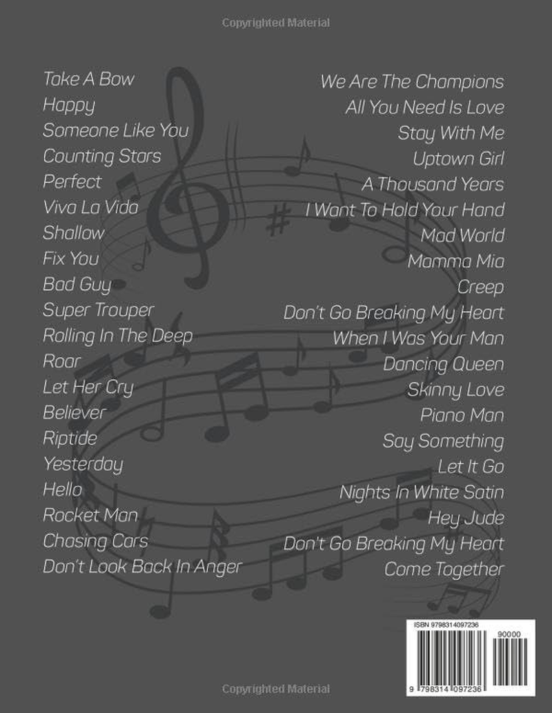 Modern Piano Sheet Music: Collection of 40 Easy to Play Songs on the Piano