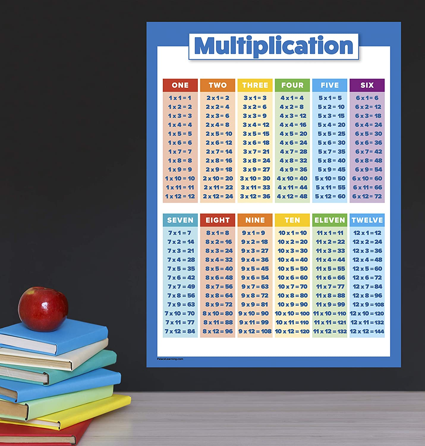 Multiplication Table Poster for Kids - Educational Times Table Chart for Math Classroom (Laminated, 18" X 24") image number 2