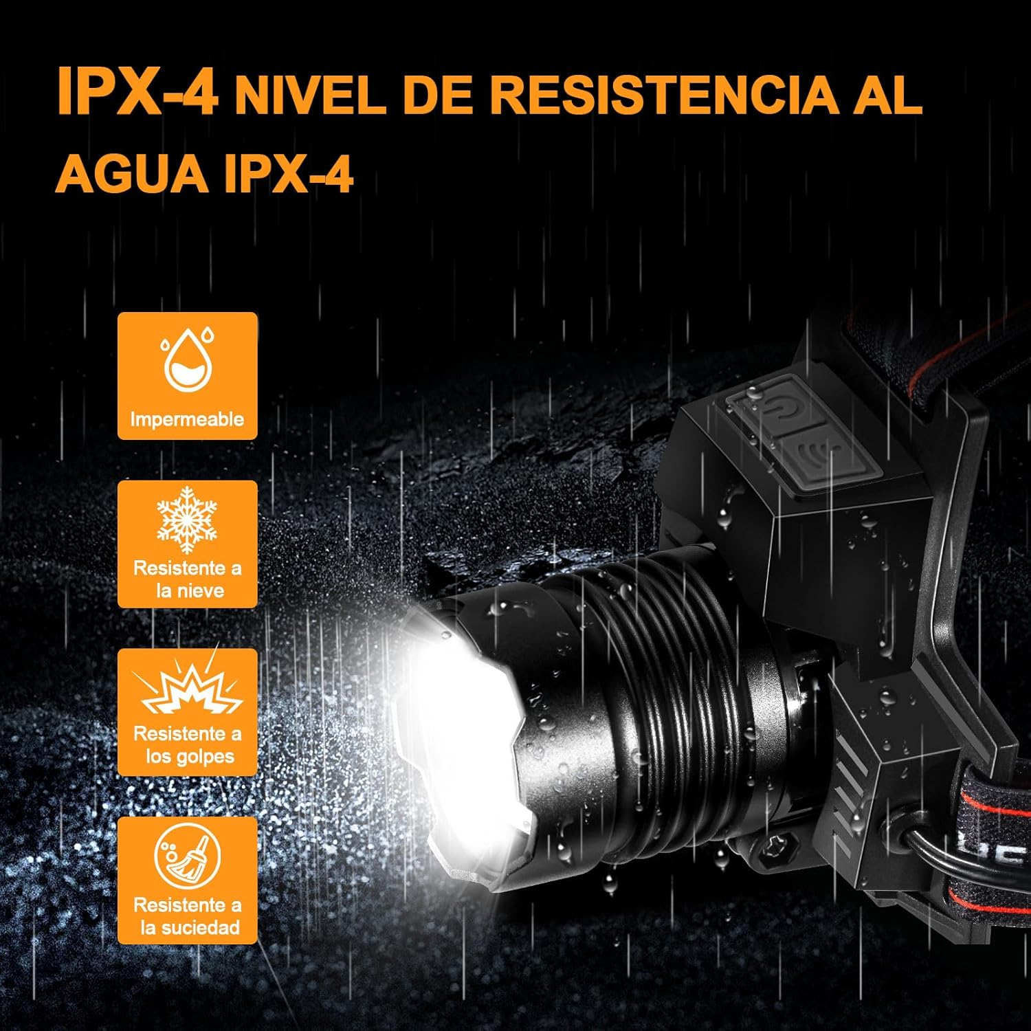 Spardar 10,000 Lumens Rechargeable Headlamp, LED Headlamp with 7 Modes, Zoomable, IPX4 Waterproof, Suitable for Fishing, Mountaineering, Hiking, and Camping image number 3