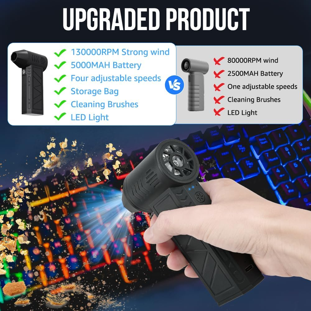 AUTOWT Electric Air Duster, 130000RPM Portable Rechargeable Cordless Air Blower with LED Light and 2 Nozzles, 4-Speed Adjustable, for Computers Car Keyboard Electronics Cleaning image number 6