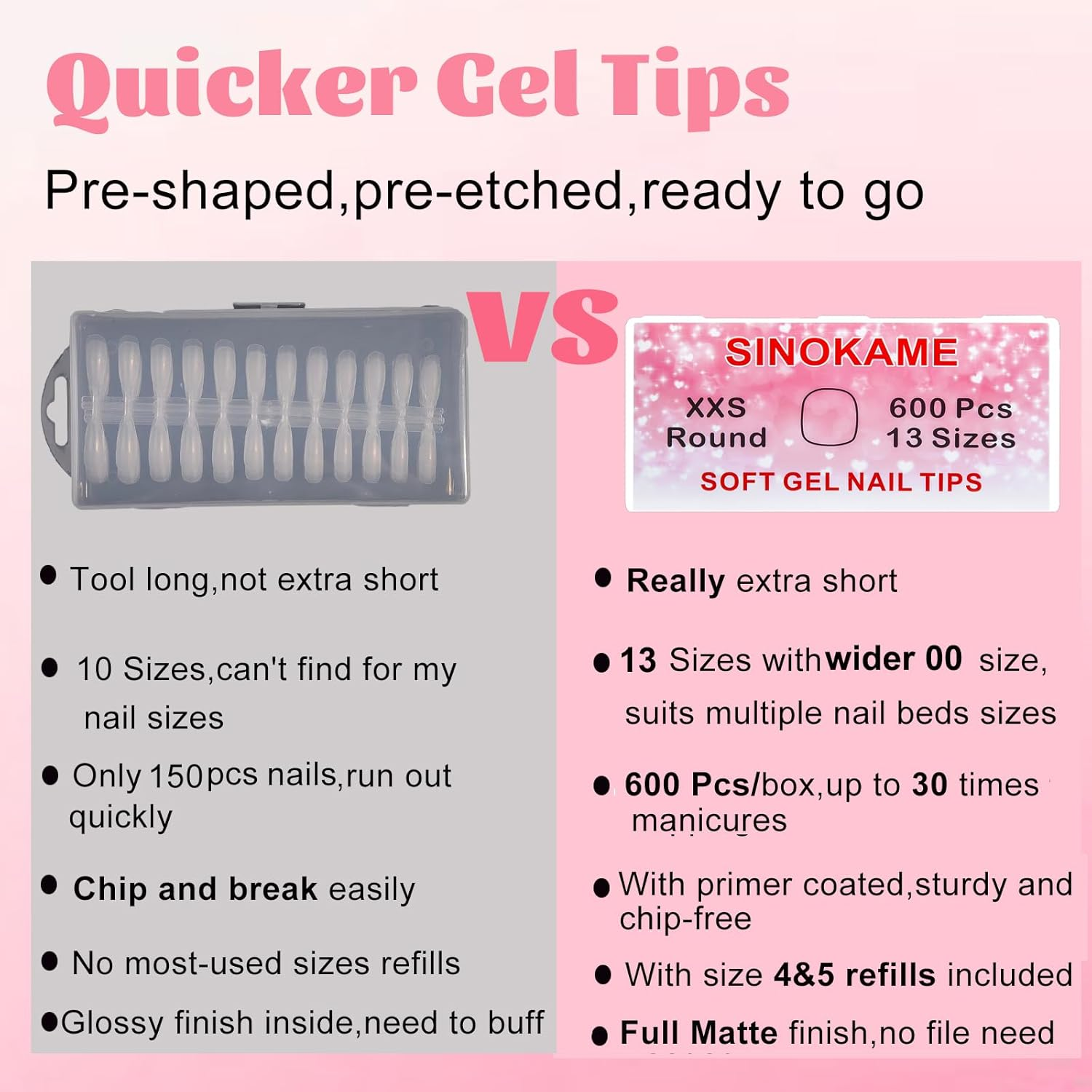 Extra Extra Short round Gel Nail Tips, SINOKAME Extra Short Press on Fake Nails Clear Round, Full Matte No File Small Petite Child Size Nails for Nail Extension,600 Pcs 13 Sizes with Refills 4&5 image number 5