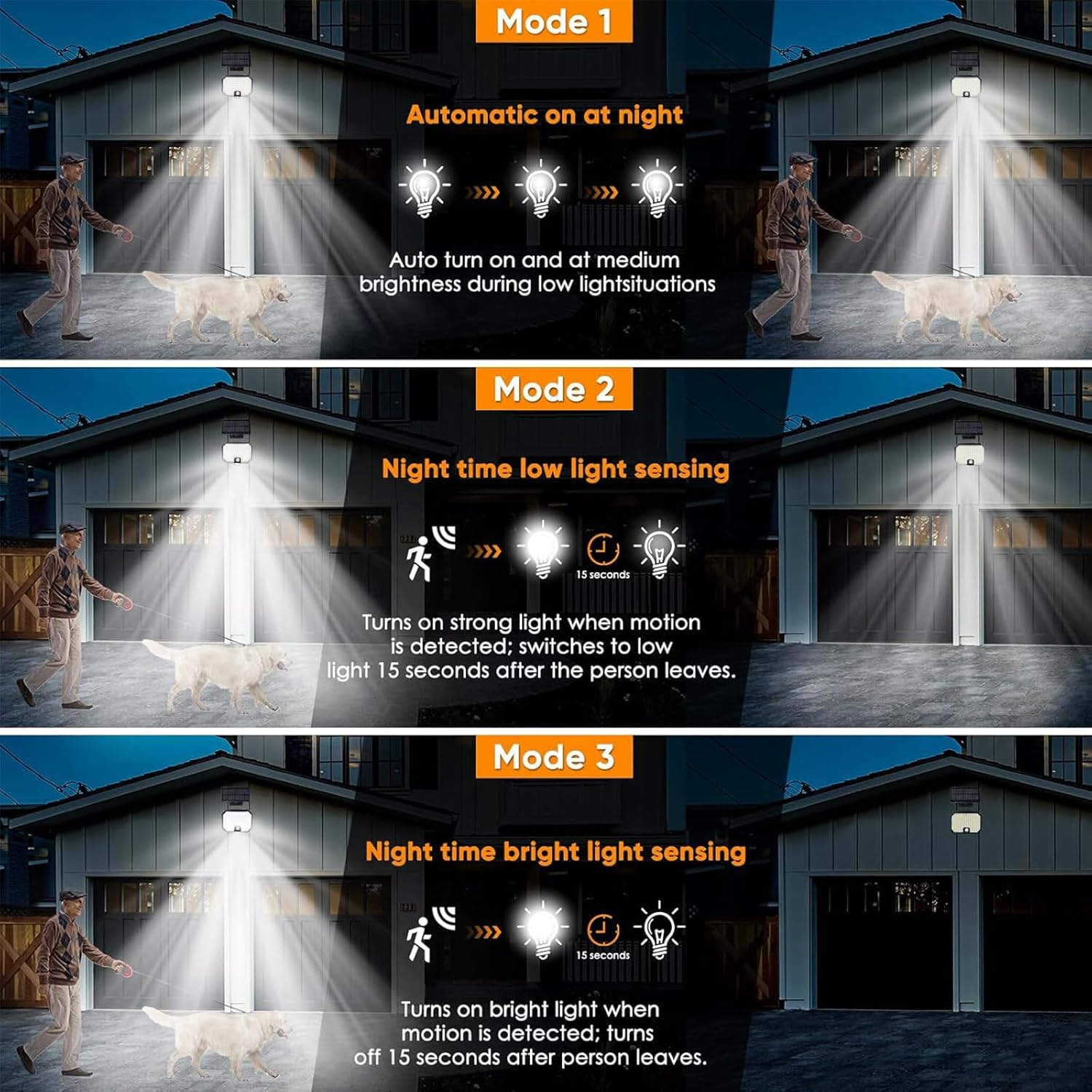 XIULIUU Solar Lights Outdoor, 1PACK 124 LED 1500LM Motion Sensor Outdoor Lights, IP65 Waterproof Solar Powered Security Flood Light for outside Yard, Shed, Barn, Patio, Porch, Garden, Garage image number 3