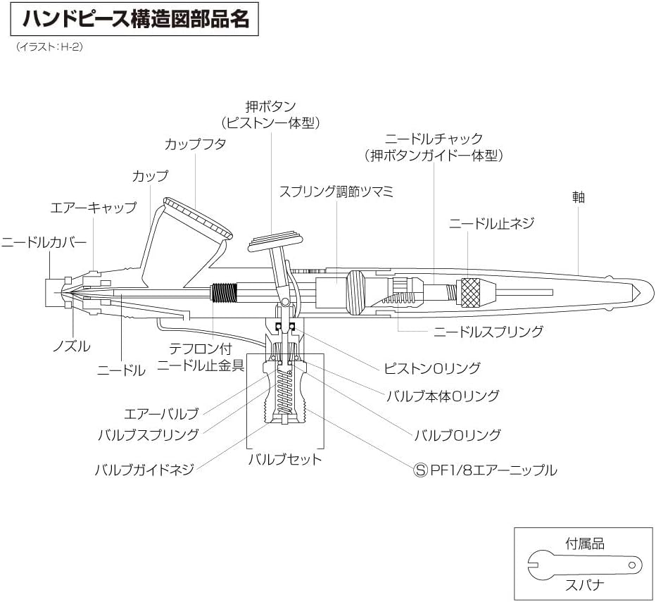 Holbein Tricon Handpiece H-2 562152