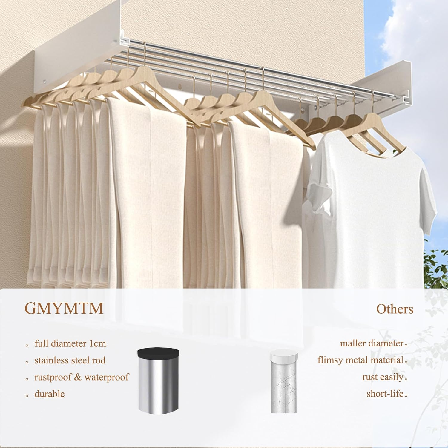 GMYMTM Space-Saving Foldable Wall-Mounted Drying Rack - 100Cm 5-Rod Clothes Airer | 20Kg Heavy-Duty for Laundry, Balcony & Small Homes (White, Indoor/Outdoor) image number 4