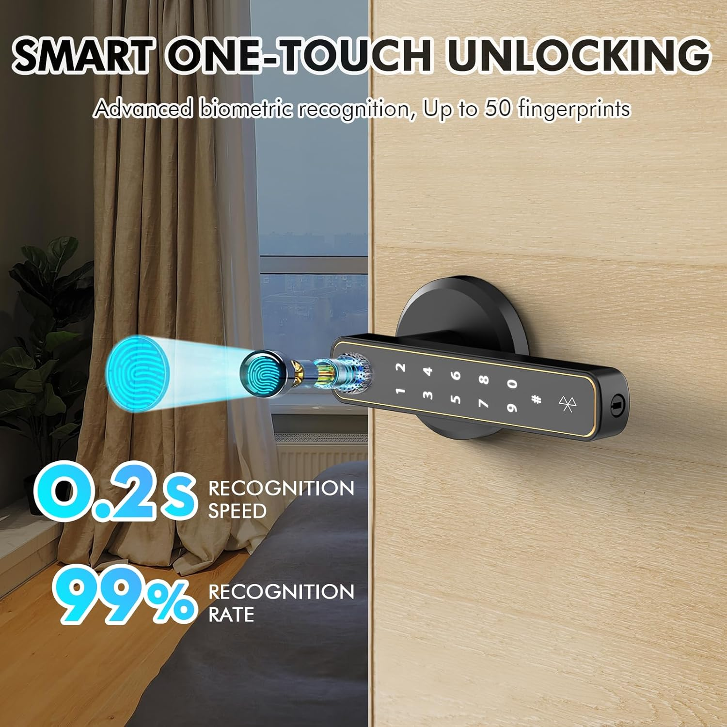 YOPOWER Smart Door Lock, Fingerprint Keyless Entry Door Lock with Handle, Biometric Electronic Door Lock with App for Home/Office/Bedroom/Apartment