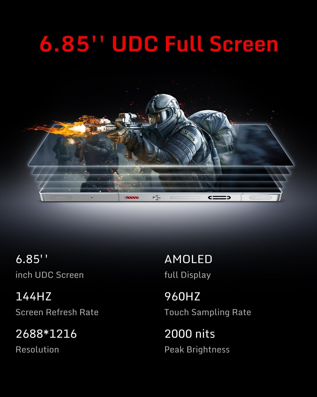 REDMAGIC Smartphone 10S Pro, 144Hz Gaming Phone, 5G Android, 12GB RAM+256GB ROM, Snapdragon 8 Elite Leading Version, 6.85" 1.5K AMOLED Full Screen, 50MP Camera, Unlocked Mobile Phone Nightfall image number 1