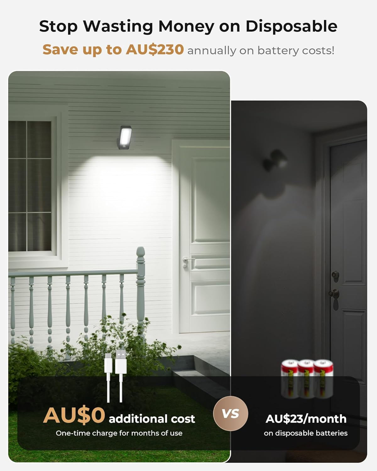 Rechargeable Motion Sensor Light with Remote, 10000Mah Battery Operated Outdoor Indoor Light with 3 Modes, 3 Color Temperatures, Waterproof Wireless Security Lamp for House, Fences, Patio image number 5