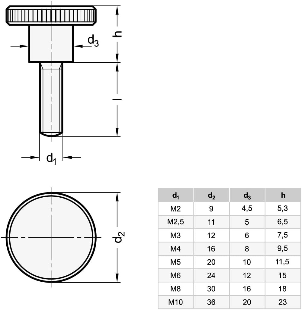 Ganter Normelemente, High Knurled Screws DIN 464-M2.5-8, Thread M2.5, Thread Length: 8 Mm, Burnished Steel, Pack of 5 image number 1