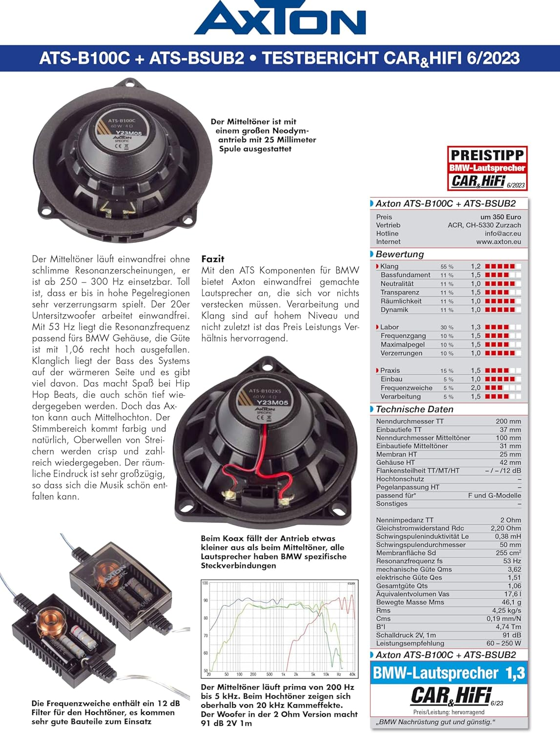AXTON ATS-BSUB2 - Power 8" / 20Cm Car Underseat Subwoofer Compatible with BMW and Mini Vehicles, Plug & Play Underseat Bass with 2 Ohm Voice Coil, 150W RMS, 1 Pair image number 1