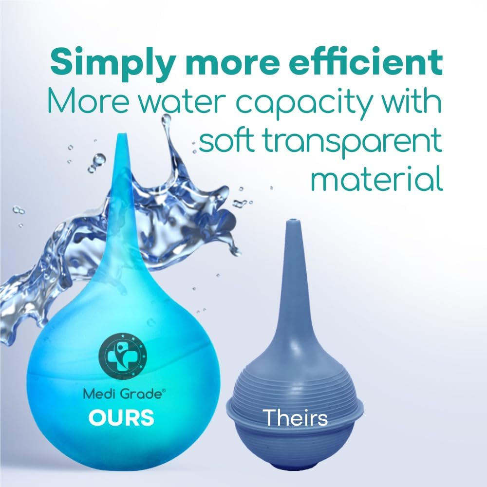 Medi Grade 2-In-1 Ear Bulb Syringe Ear Wax Removal Kit & Nose Cleaning Kit (75 Ml) &ndash; Quad-Stream Ear Wax Remover with Nasal Irrigator Tip for Babies & Toddlers &ndash; Gentle Ear Cleaner and Nasal Rinsing image number 6