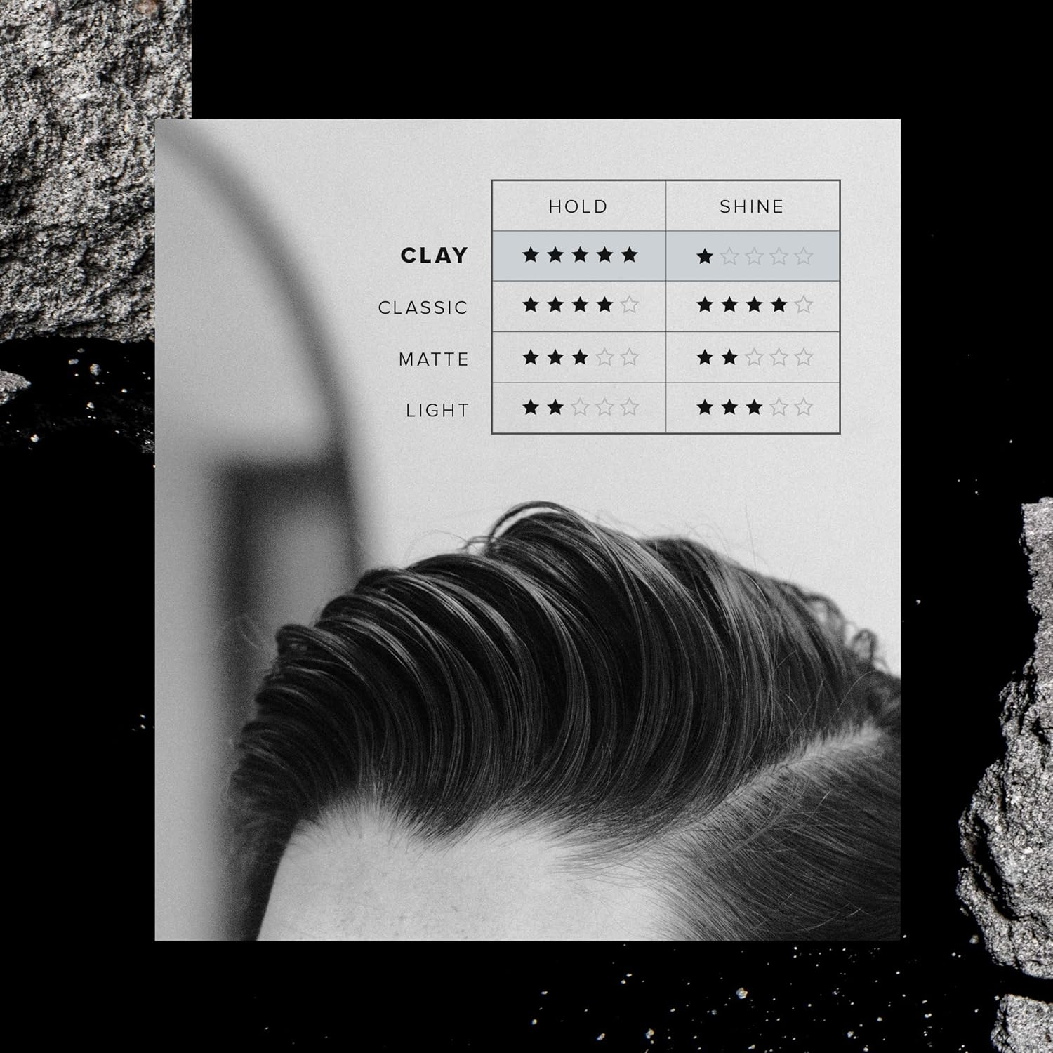 BYRD Hair Clay Pomade Mens Strong Hold/Matte Finish, 100Ml image number 5