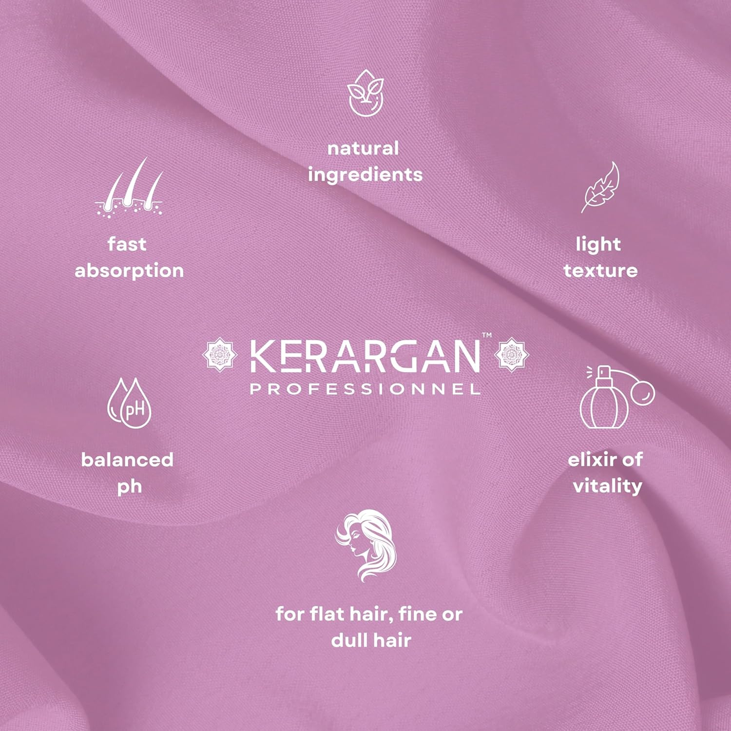 Kerargan - Shampoo, Conditioner and Mask with Biotin and Collagen to Give Your Hair Strength, Shine and Vitality - for Damaged Hair - No Sulphate, Parabens, Silicone - 3 X 500 Ml image number 5