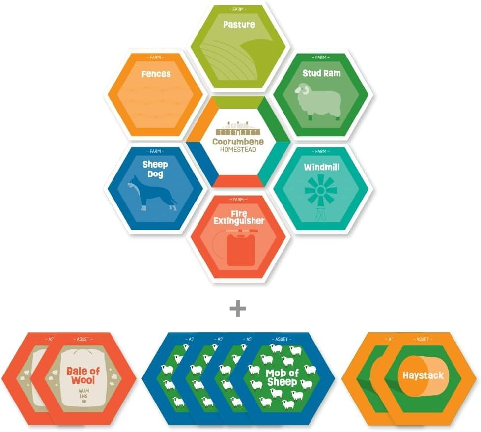 Mates Card Game - a Fun Card Game for 2, 3 or 4 Players, Ages 8 to Adult, Based on the Famous Australian Classic Board Game Squatter, Family Game, Tabletop Game, Gift