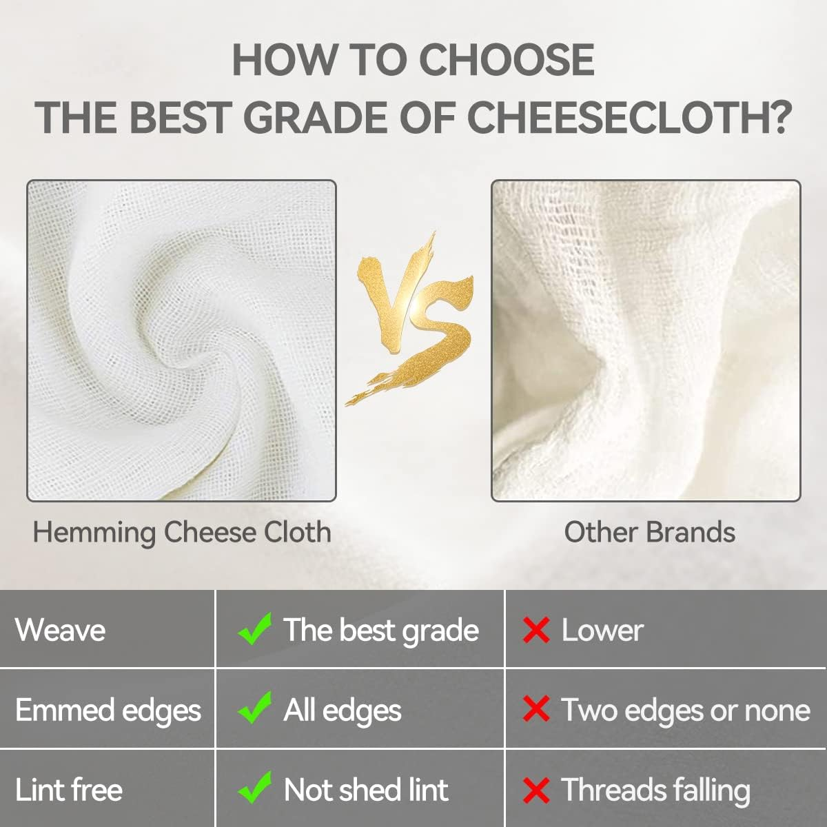 Cheesecloth for Straining 150X150 Cm 100% Unbleached Cotton Reusable Large Cold Brew Coffee Cheese Cloths Strainer Filter Nut Milk Tea Juice Fine Mesh Filter image number 4