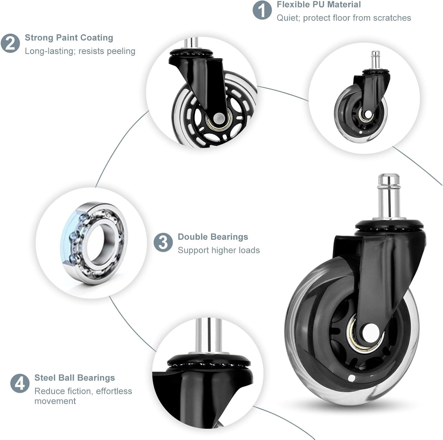 La Bella 3-Inch Rollerblade Office Chair Casters - 5-Pack PU Wheels with 11X22Mm Stem, Silent Floor-Safe Rollers for Hardwood, Carpet, Tile &ndash; Black image number 3