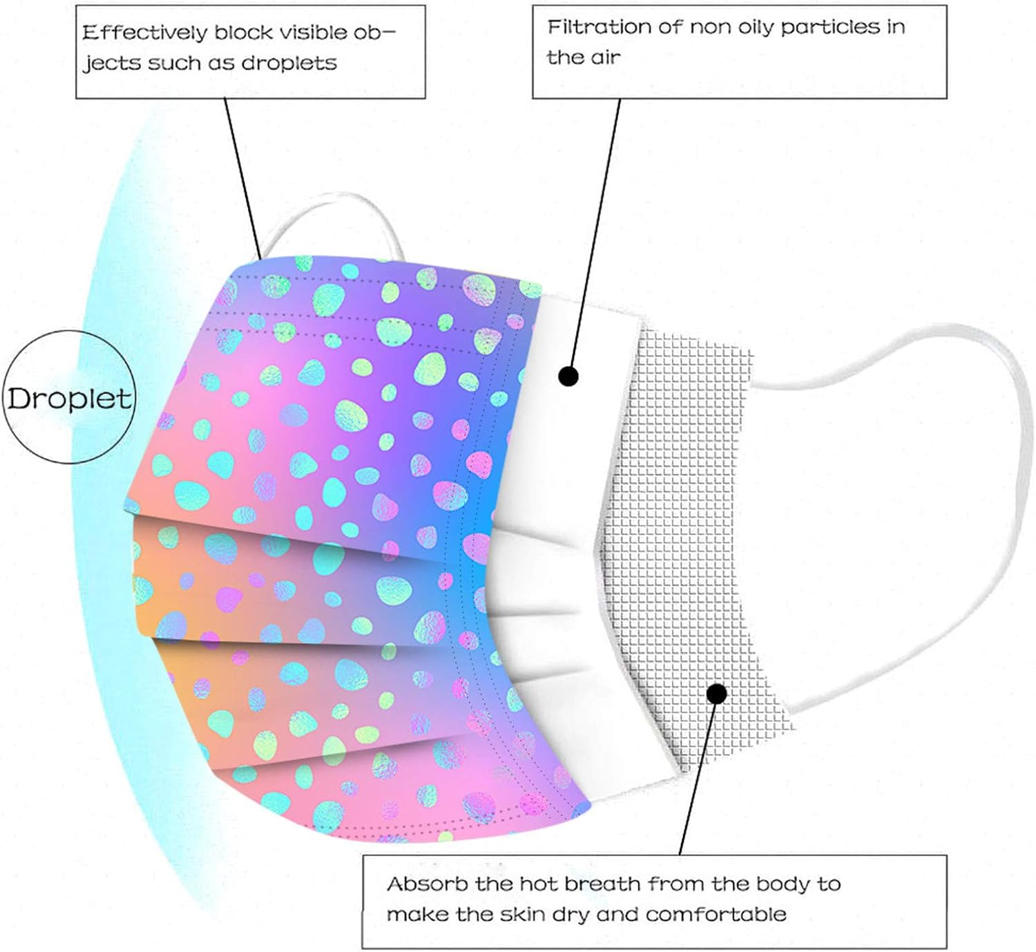 50PCS Adult Disposable Face_Mask,3 Ply Breathable Tie-Dye Gradient Design Facemask for Women Holiday Party Gift image number 4