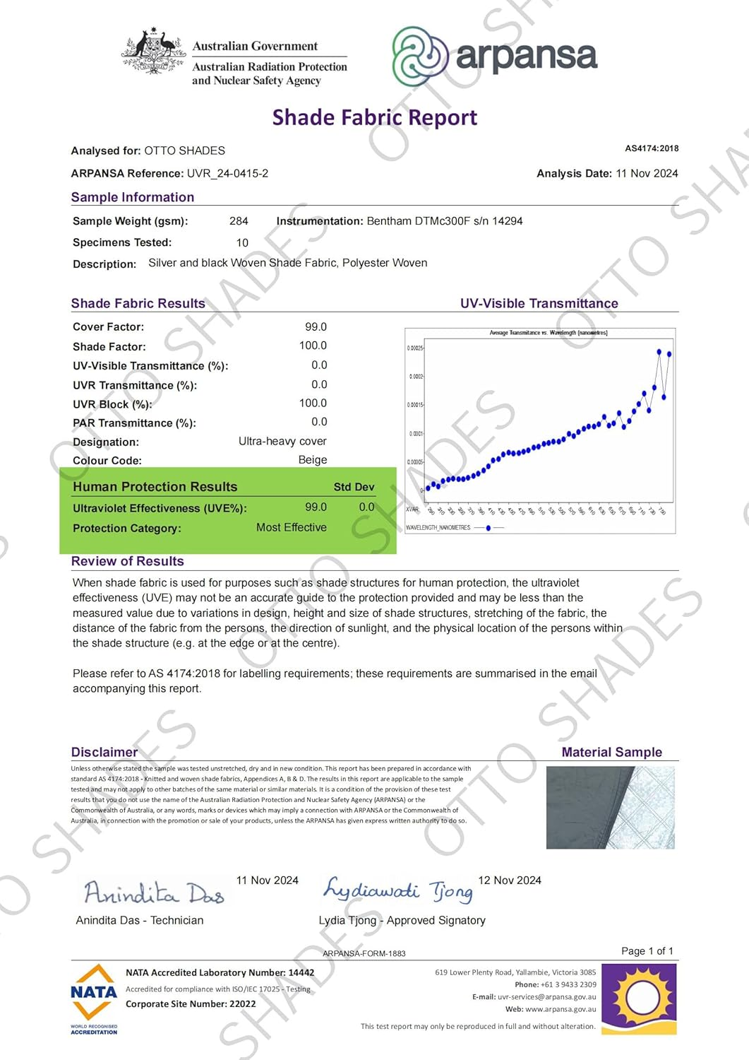 OTTO SHADES Patented Thick Windscreen Sunshade for Volvo XC60 2017-2025, 6-Layer Custom Fit, Maximum UV Protection & Heat Shield | Foldable Front Window Sunshade & Sun Visor Accessories image number 1