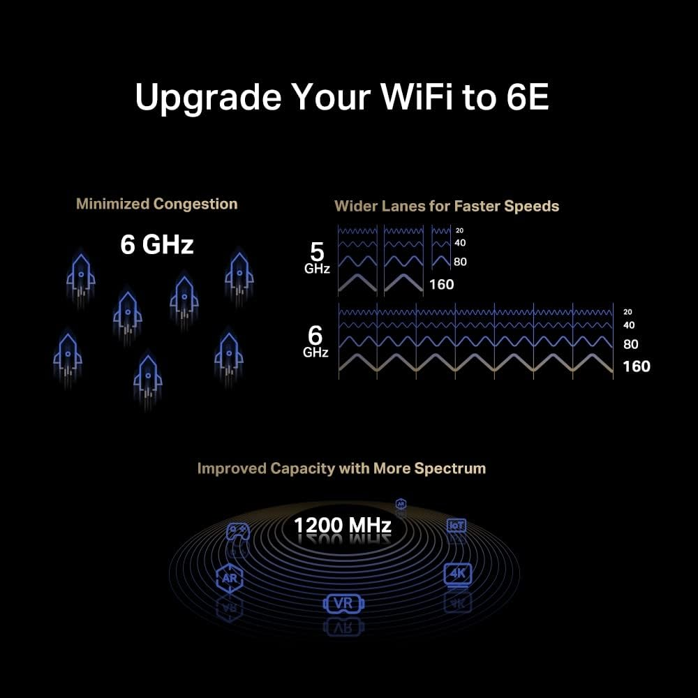 Mercusys AXE5400 Wi-Fi 6E Bluetooth 5.3 Pcie Adapter, Tri-Band, Faster Speed & Broader Coverage, WPA3 Security, 2X MU-MIMO, OFDMA, Windows Compatible (MA86XE) image number 5