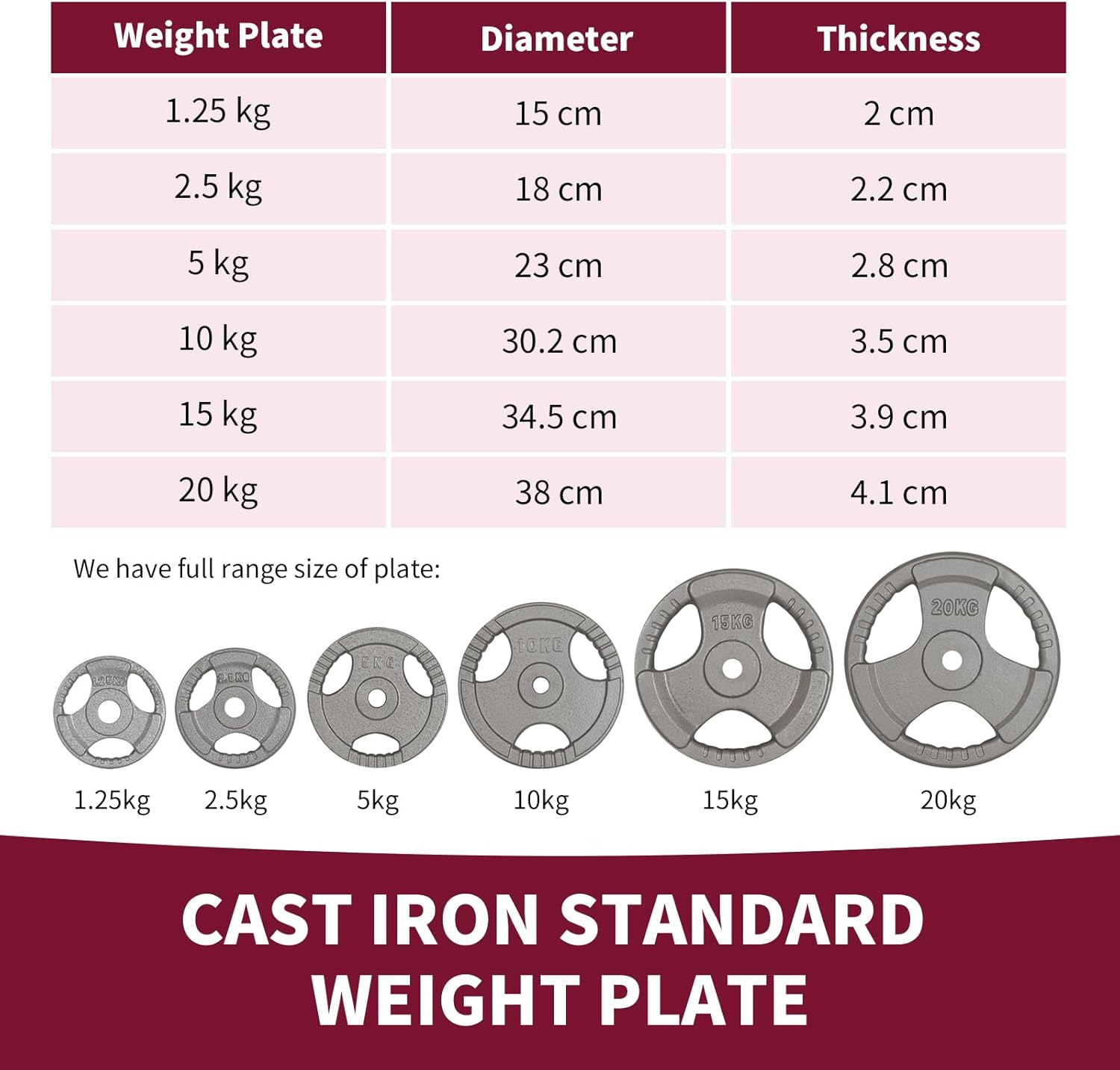 Standard Weight Plates for Adjustable Standard Dumbbell and Standard Barbell - Premium Quality Hammertone Weights Equipment Accessories for Body Building, Weightlifting,Fitness & Sports image number 5