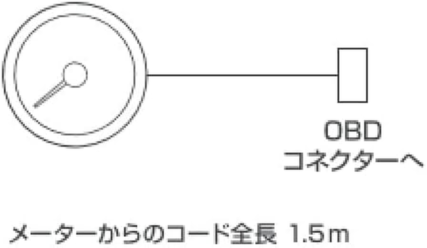PIVOT DRXT Meter DUAL GAUGE RS Tachometer