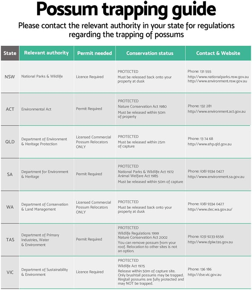 Gardeon Mouse Trap, 150 X 50 X 55Cm Guinea Pig Rat Rabbit Cage Possum Fox Cat Humane Mice Traps Small Animals Cages for Indoor Outdoor Farm Backyard, Automatic Door Lock Collapsible Silver