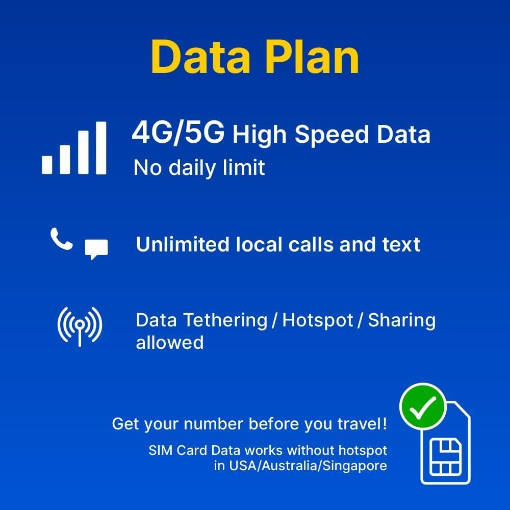 TSIM Europe SIM Card 30 Days 12GB | Unlimited Local Calls and Text | Get Number before Travel | 30+ Countries Austria, France, Germany, Italy, Switzerland, Spain, UK