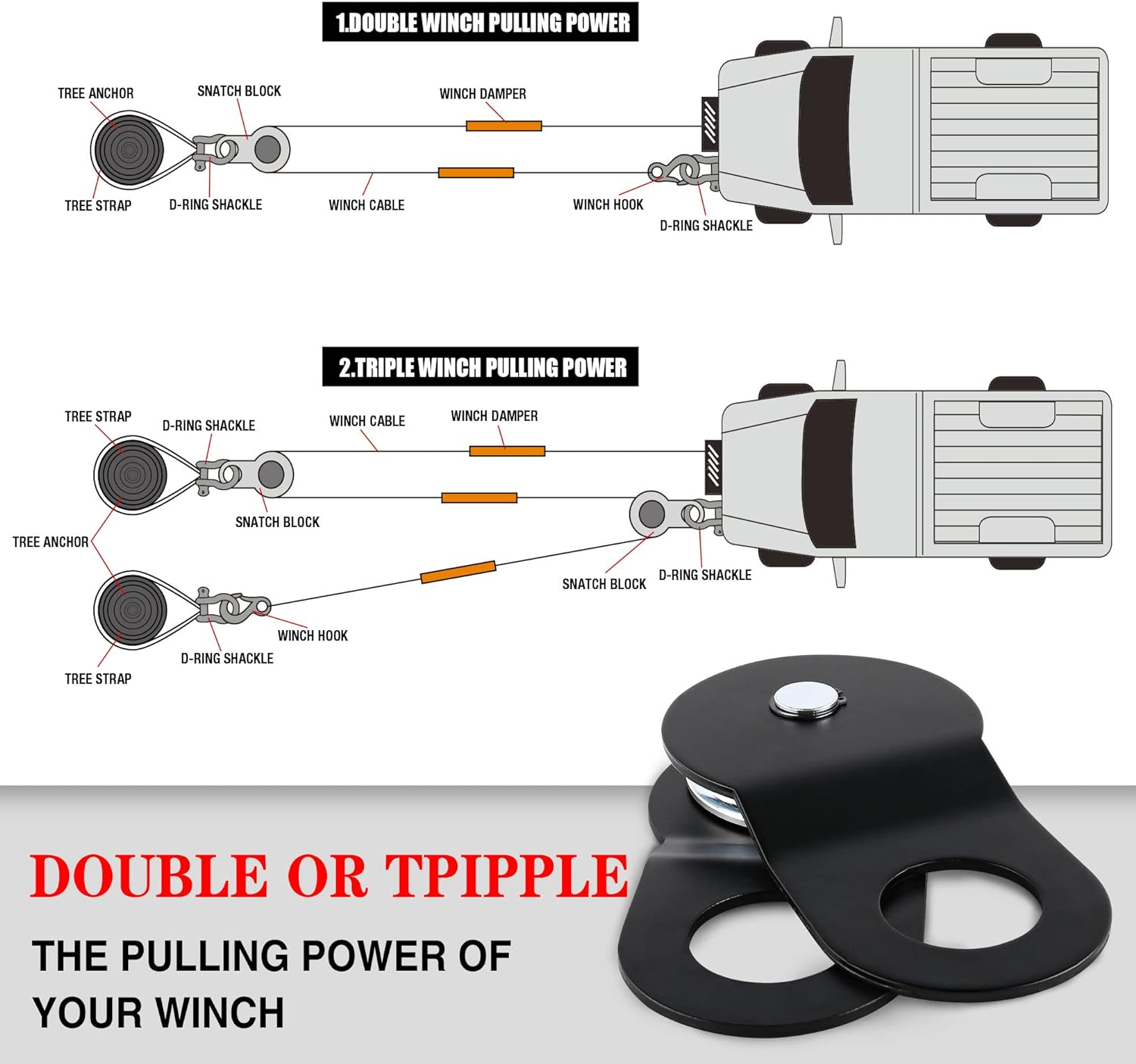 X-BULL 8T off Road Winch Recovery Snatch Block Pulley Double Your Winch Capacity