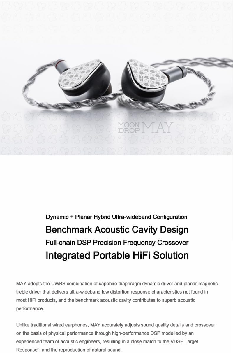 Moondrop May DSP Earphone USB-C DSP Dynamic+Planar Driver Hybird In-Ear Earbuds with Interchangeable Cable image number 1