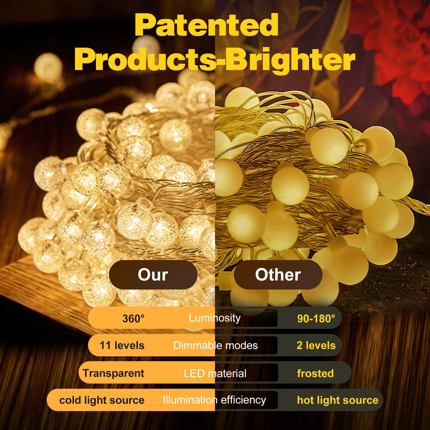 Fairy Lights, 33Ft 100LED Battery Operated with Remote, IP67 Waterproof Indoor Outdoor Hanging Crystal Beads for Home Party Patio Garden, Warm Yellow