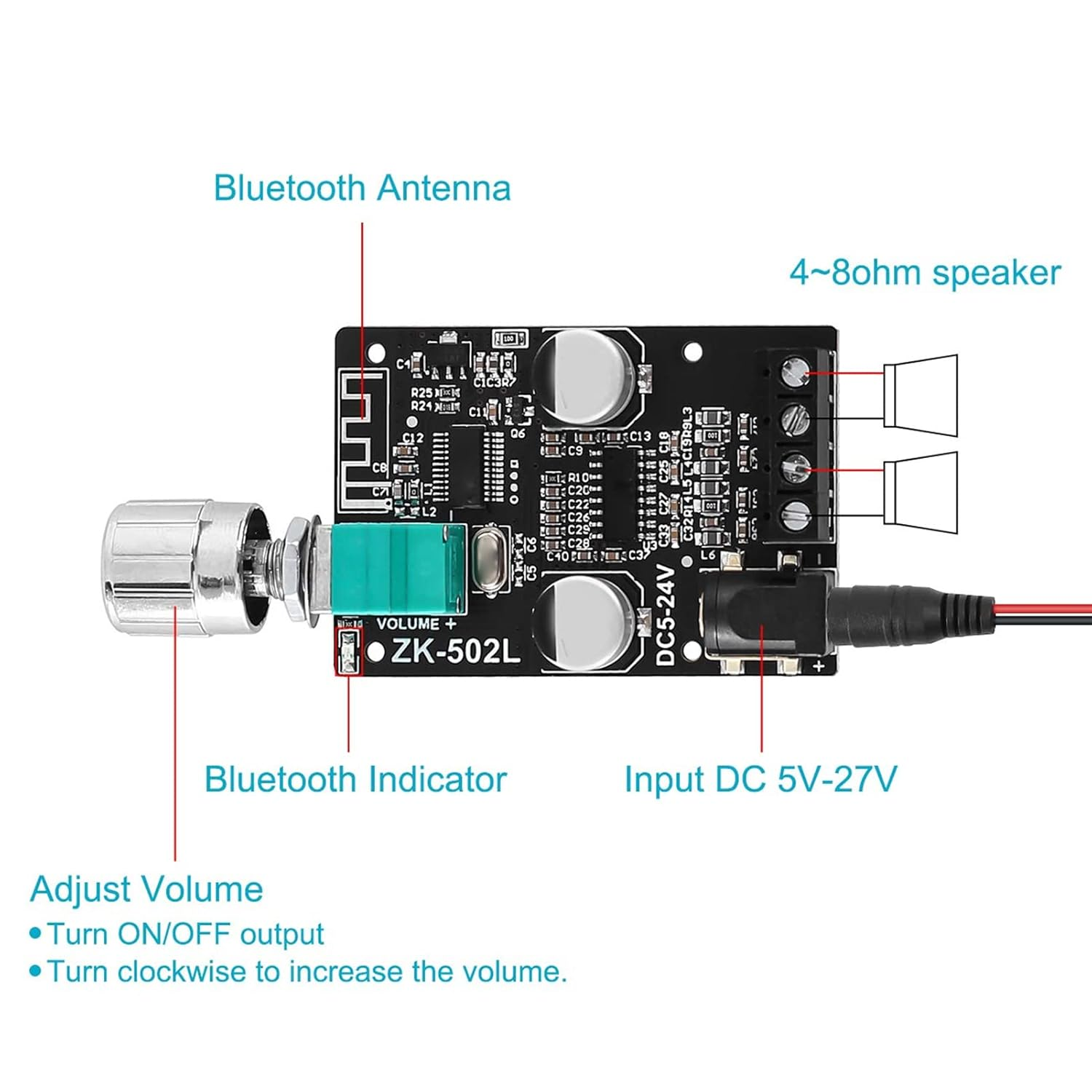 50W+50W Bluetooth 5.0 Audio Amplifier Board ZK-502L - Stereo DIY Speaker Amplifier Kit with Easy Installation for Home Audio Systems image number 3
